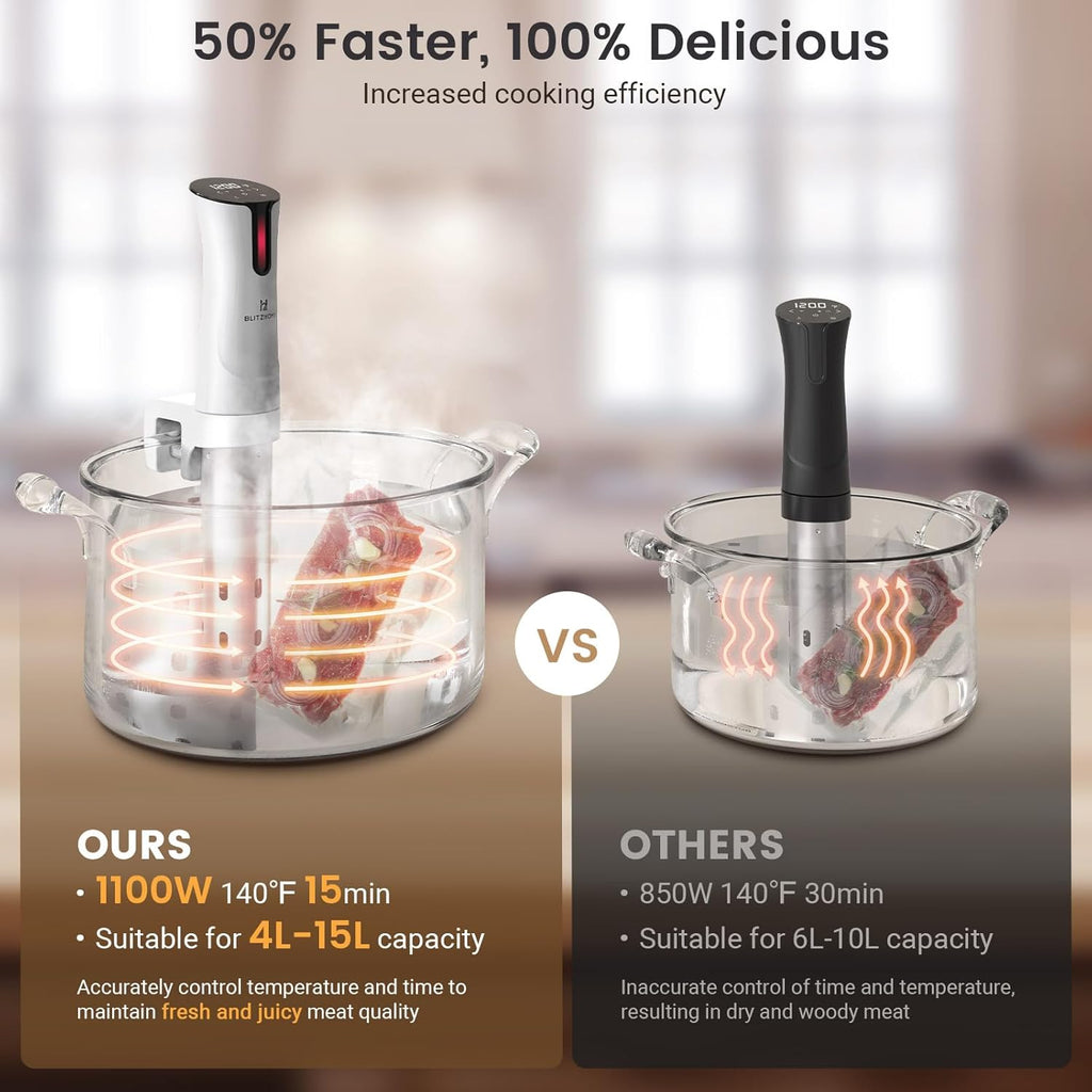 BLITZHOME Sous Vide Machine, WiFi APP Included, 1100W Sous Vide Cooker with Accurate Temperature & Timer, Stainless Ultra Quiet Precision Immersion Circulator Device, Kitchen Gadgets with Recipes