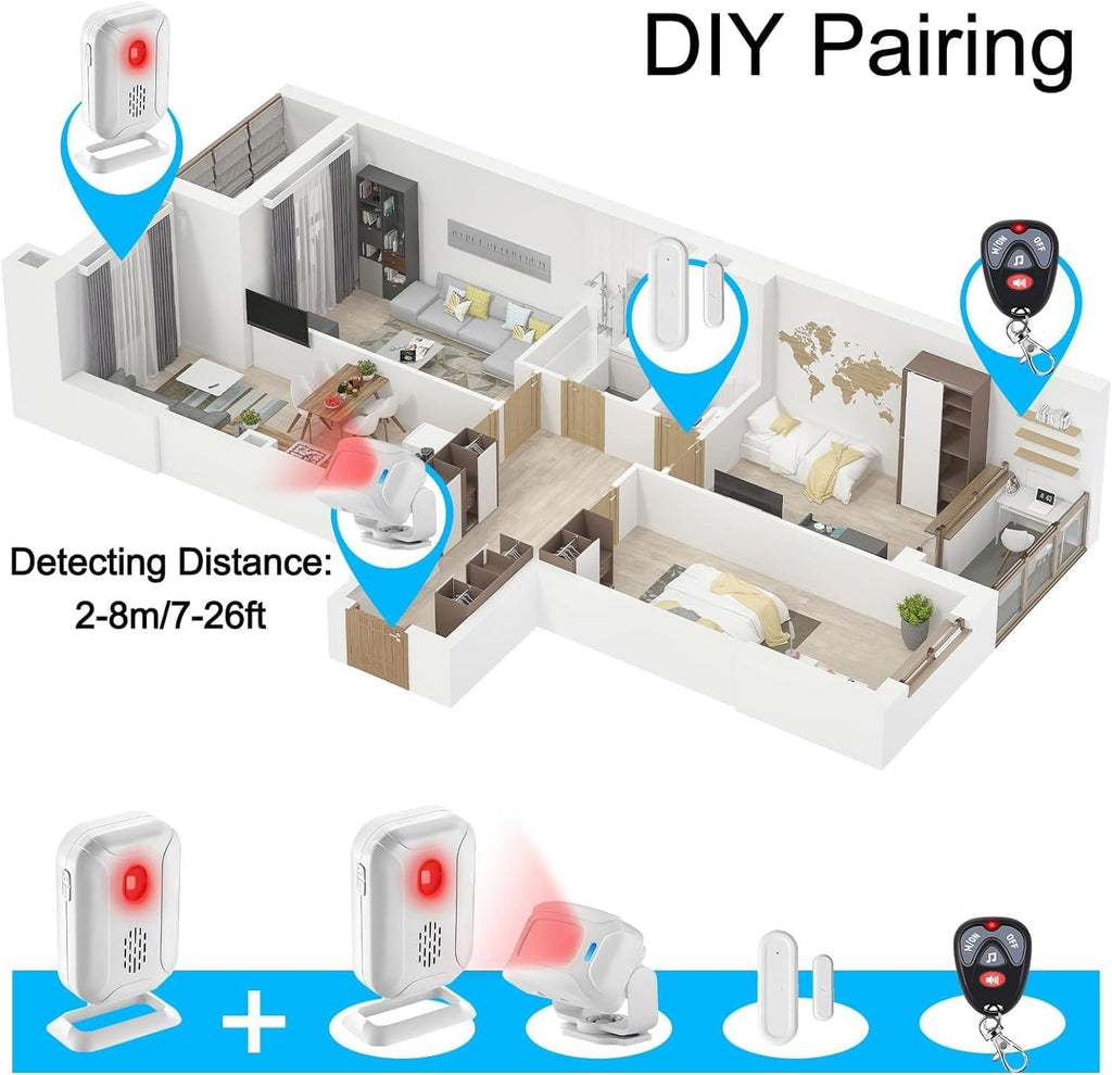 Greencycle Motion Sensor Doorbell, Wireless Motion Sensor Door Chime Business Entry Doorbell, Retail Store Door Entry Alert, Bed Alarms for Elderly Dementia Patients (3 Receivers 1 Sensor)