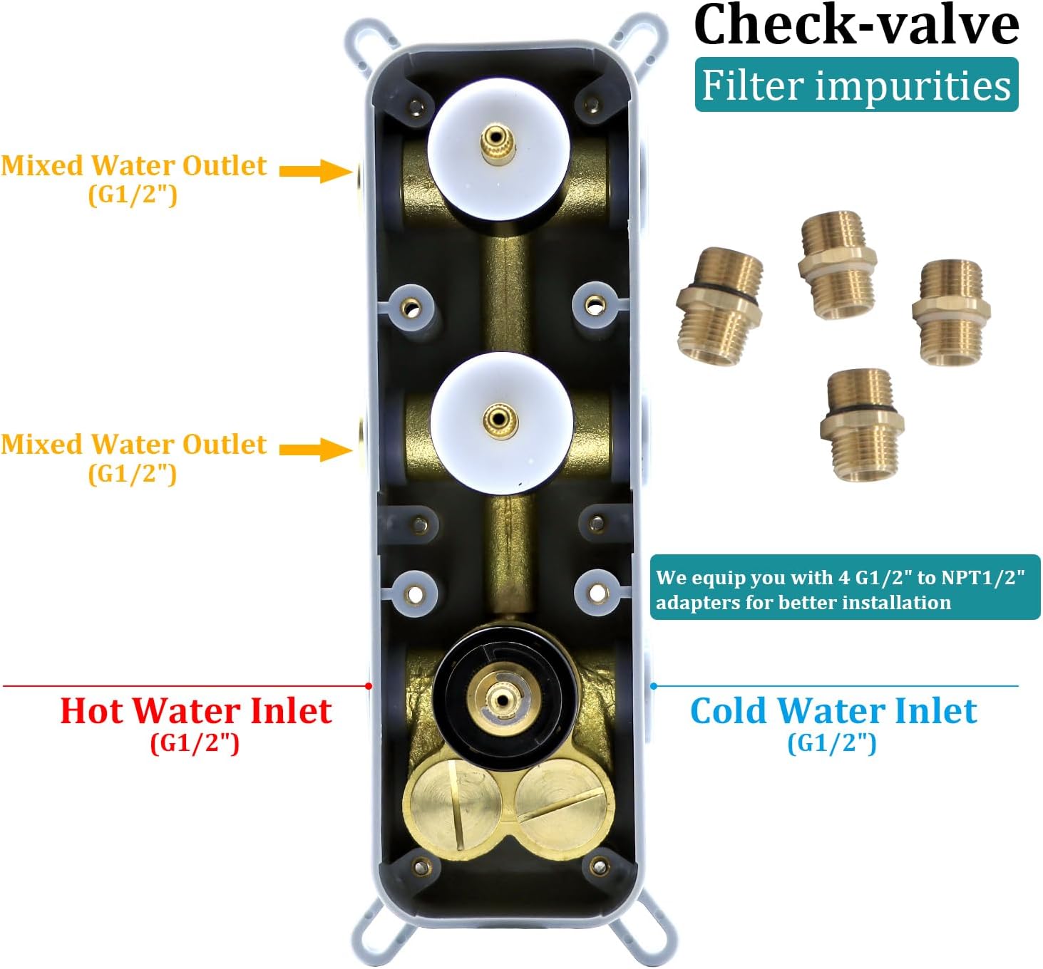 2 Function Shower Thermostatic Valve 3 Round Knob Valve Body Can Control Water Volume and Work at the Same Time Concealed Brass Bathroom Valve Replacement Rough-In Valves (Matte Black, 2-Way)