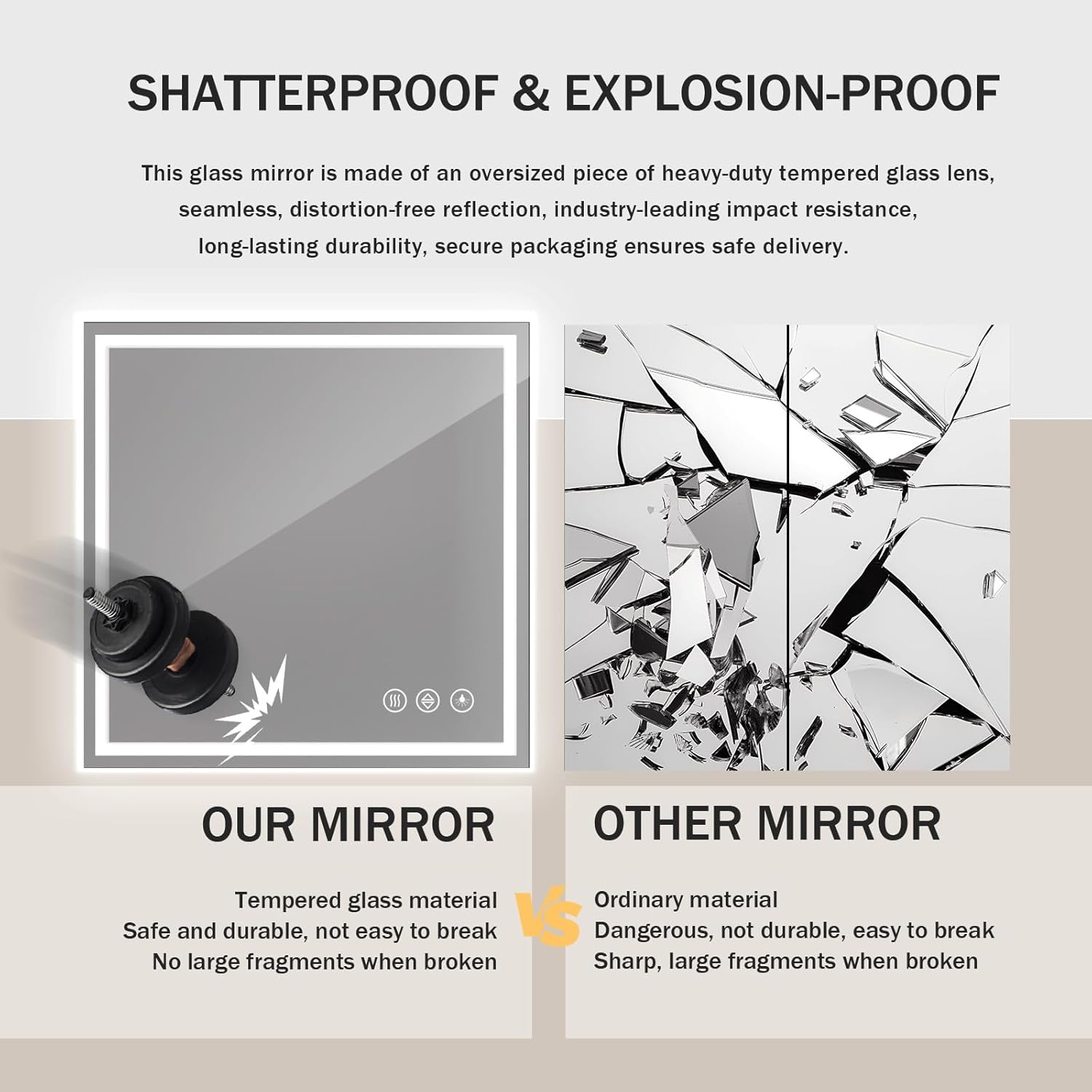 Koonmi Home Gym Mirror, 47"x47" Heavy Duty Large Seamless Tempered Glass Wall Mirrors with LED Lights for Gym, Workout, Yoga, Fitness, Dance Studio, Home, Exercise Room, Bathroom