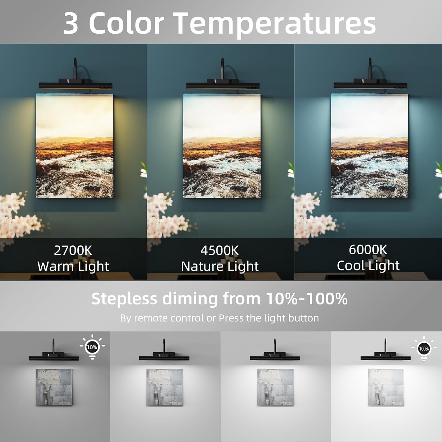 13.8inch Battery Operated Wireless Picture Light，Remote Control Painting Display Lights, Rechargeable Wall Lights with Three Modes and Power Display for Art Frame (13.8in Black-2set)