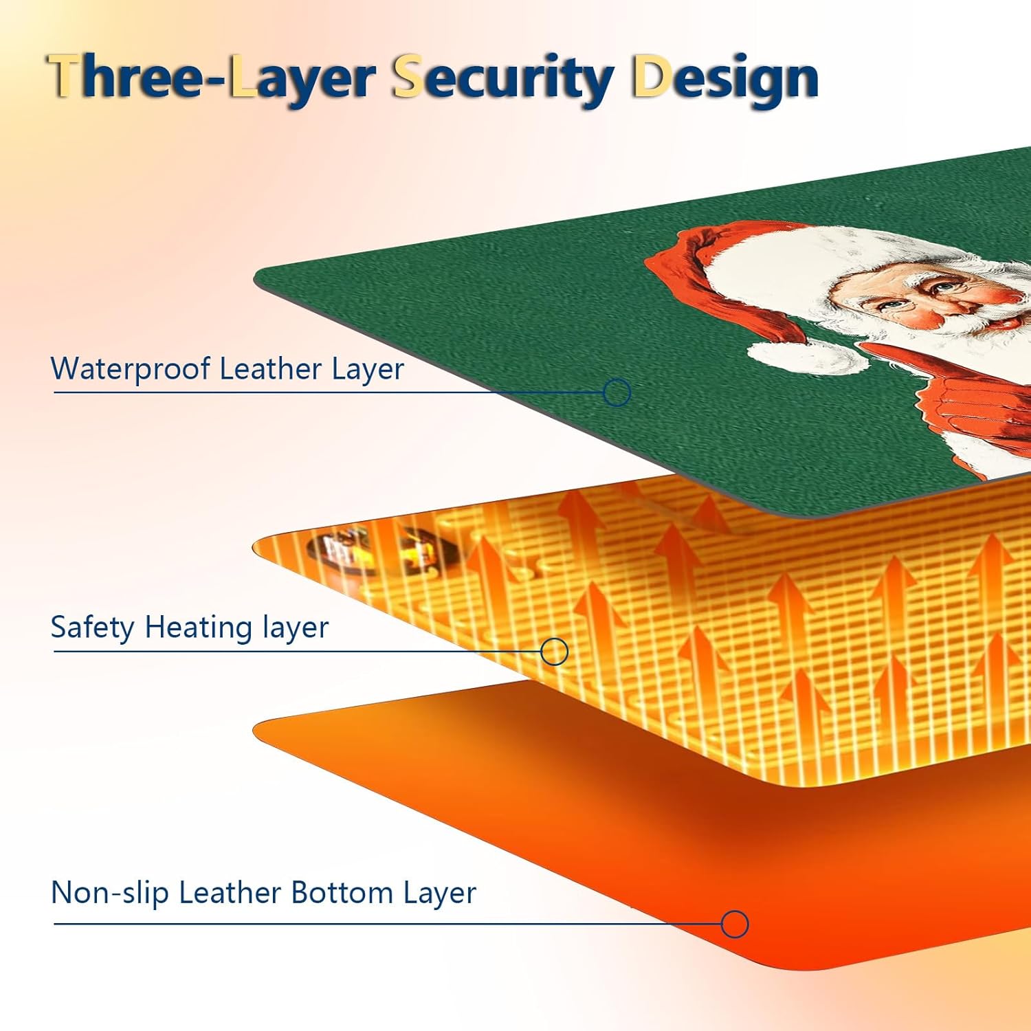 Heated Mouse Pad with 3 Temperature Settings(104°F–122°F),Large 24x14.2 Inch PU Leather Heated Desk Mat,Waterproof Warming Pad for Office,Gaming & Cold Hands Relief,Santa Christmas