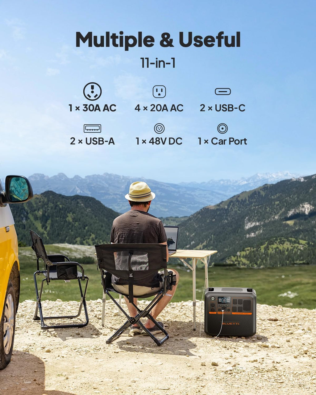 BLUETTI AC200PL Portable Power Station, 2304Wh Solar Generator, Expandable to 8448Wh w/ 4 2400W AC Outlets (3600W Power Lifting), 30A TT30 Output, LiFePO4 Battery Backup for RV, Camping, Home Use