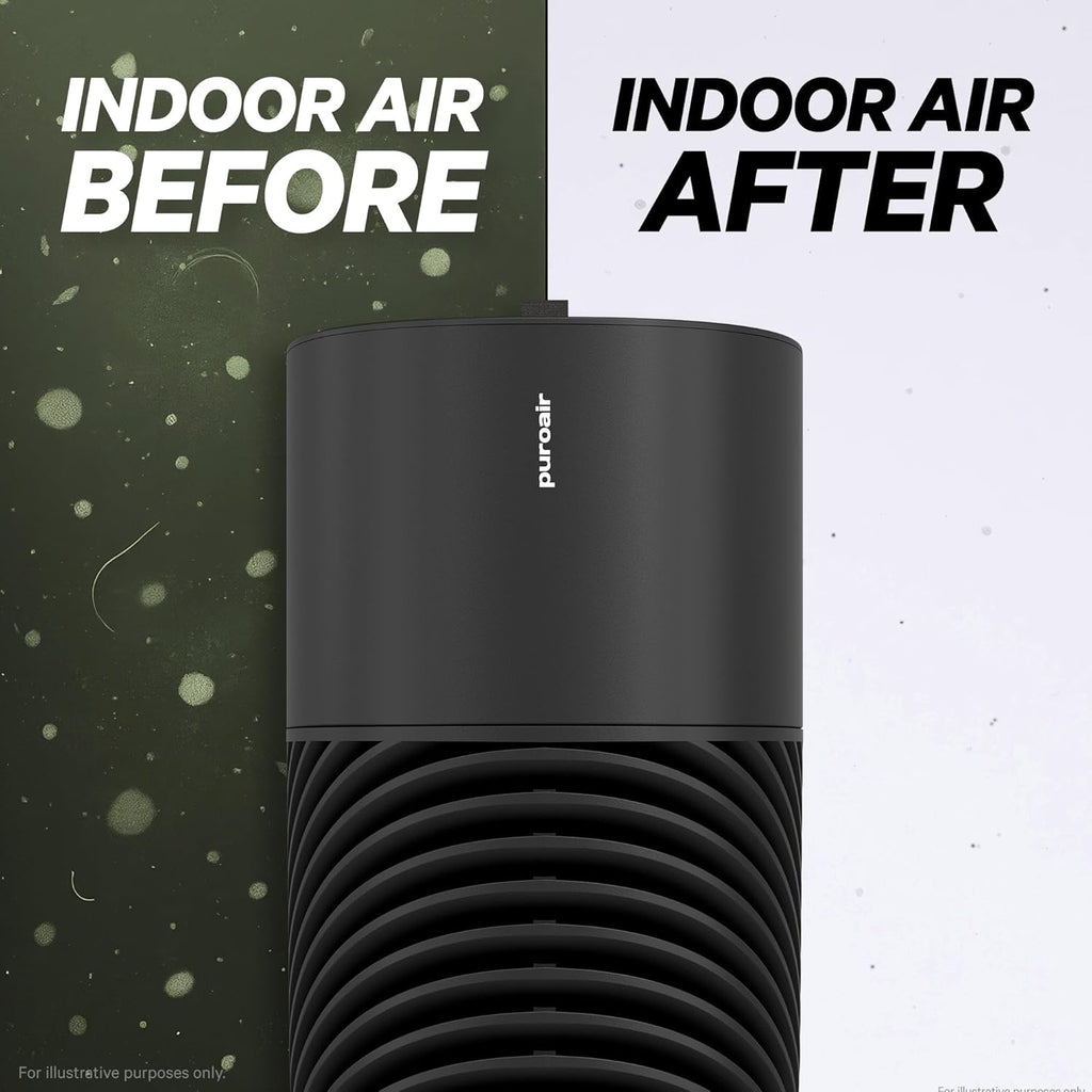 PuroAir 130i Replacement Filter - Filters up to 99.9% of Smoke, Pollen, Dust and Common Household Pollutants - Air Filter Replacement for PuroAir 130i Air Purifier (2 Pack)