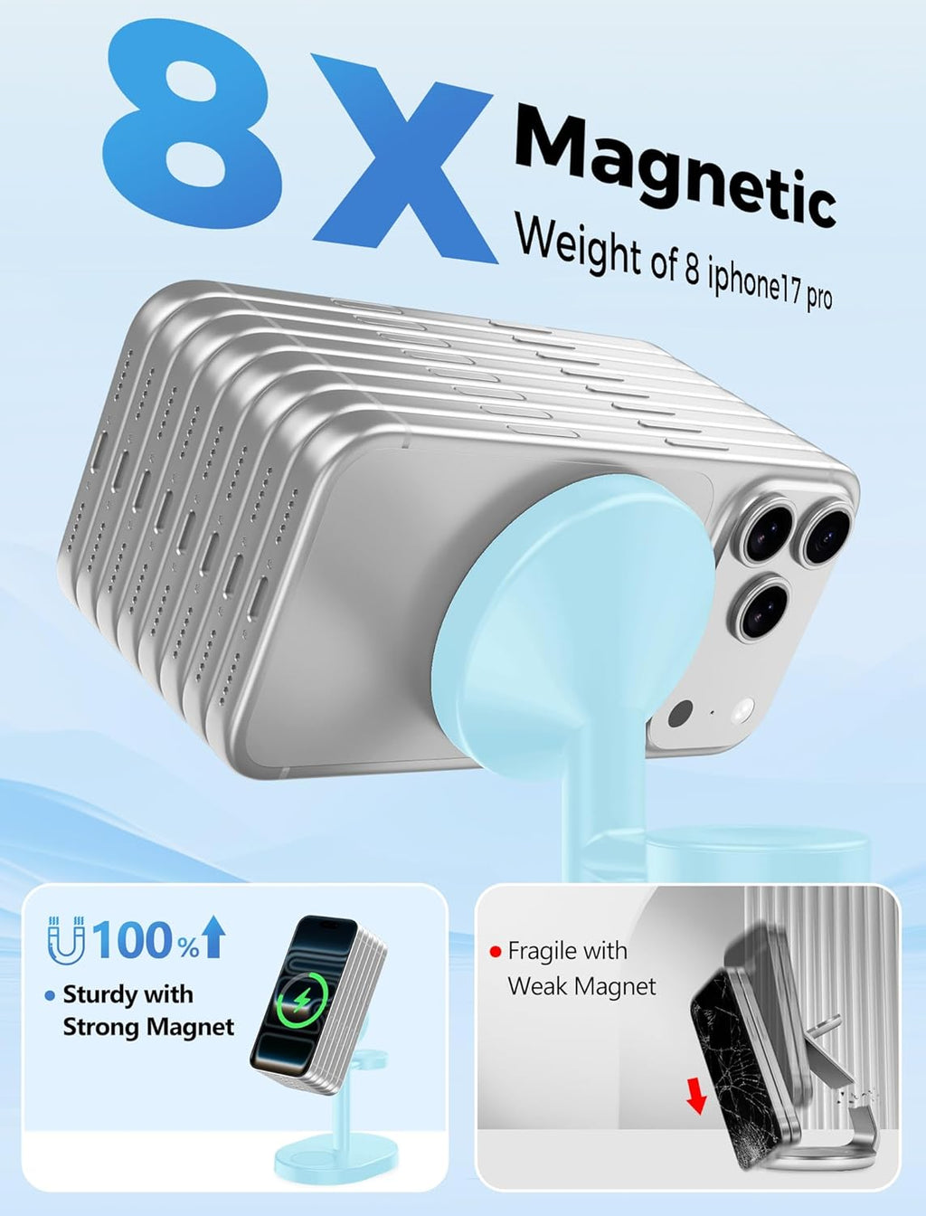 2025 3 in 1 Wireless Charging Station for Apple MagSafe Charger, 15W Fast Magnetic Mag-Safe Charger Stand for iPhone 17 16 15 14 13 12 Apple Watch AirPods Series, Gifts for Men (Ice Blue)