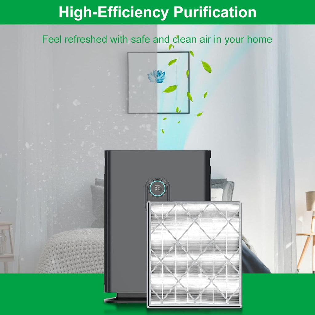 HE401 Filter Replace for Shark Air Purifier 4 Replacement, Compatible with Shark Air Purifier 4 HE401 HE402 HE405 HE400, H13 TrueFilter for HE4FKPETk Filter Replacement
