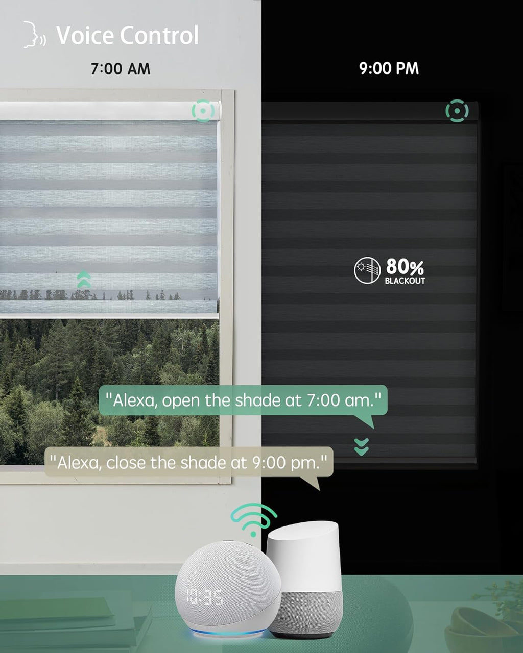 Yoolax Motorized Blinds with Remote, Electric Zebra Blinds for Indoor Windows, Room Darkening Smart Shades with Voice Control, Compatible with Alexa Google Home, APP Control, 36" W x 72" H, Grey