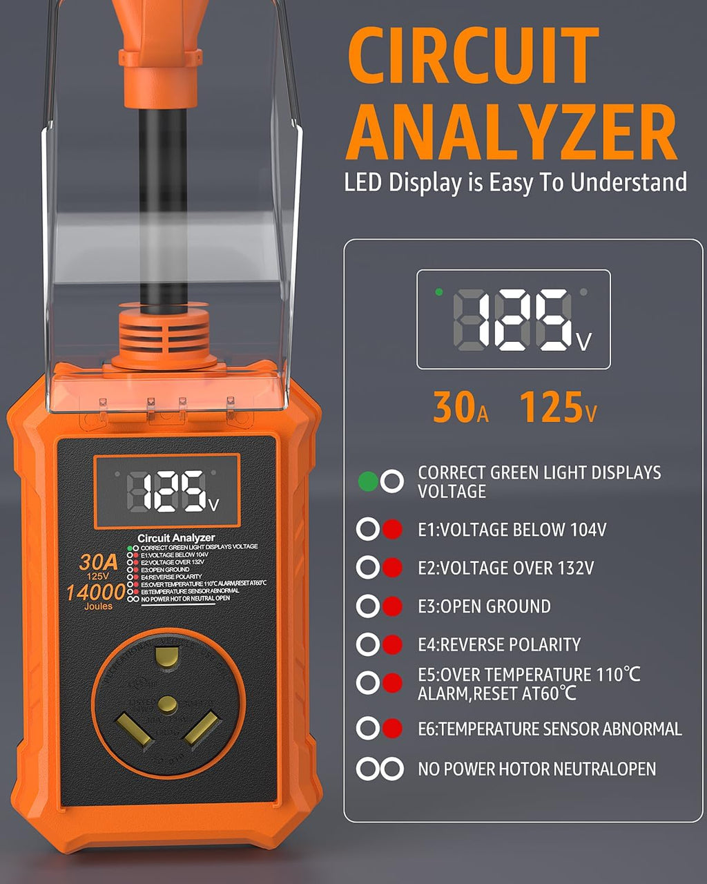 Rv Surge Protector 30 Amp with Smart LED Display, 14000J Circuit Analyzer Waterproof with Auto Shutoff & Reset for High/Low Voltage, 30 Amp Rv Surge Protector for Camper, Travel Trailer