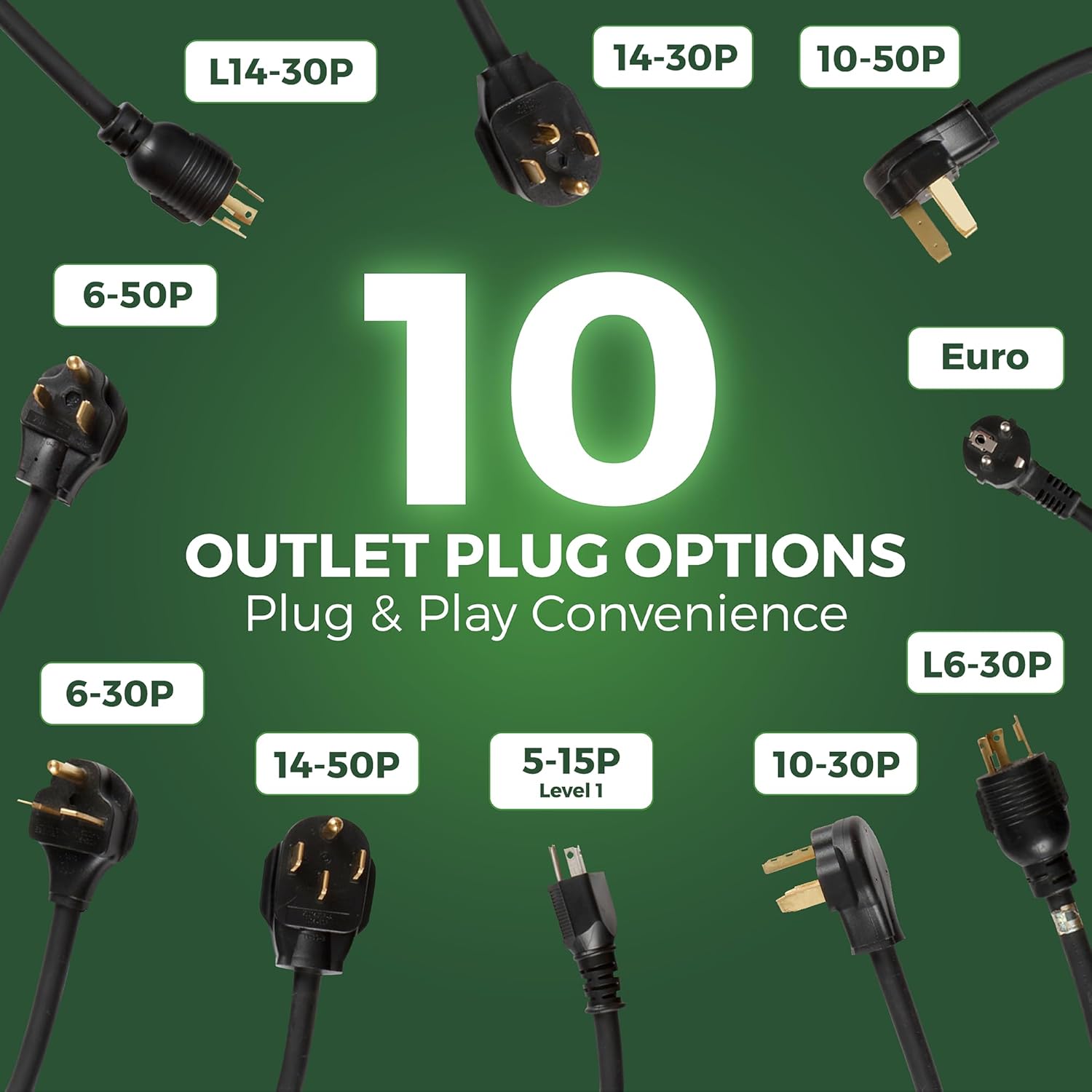 PRIMECOM Level 2 Electric Vehicle (EV) Charger (220V / 240Volt, 16Amp) Portable EVSE Smart Electric Car Charger, 30', 40', and 50 Feet Lengths (NEMA L6-30P, 50 Feet)