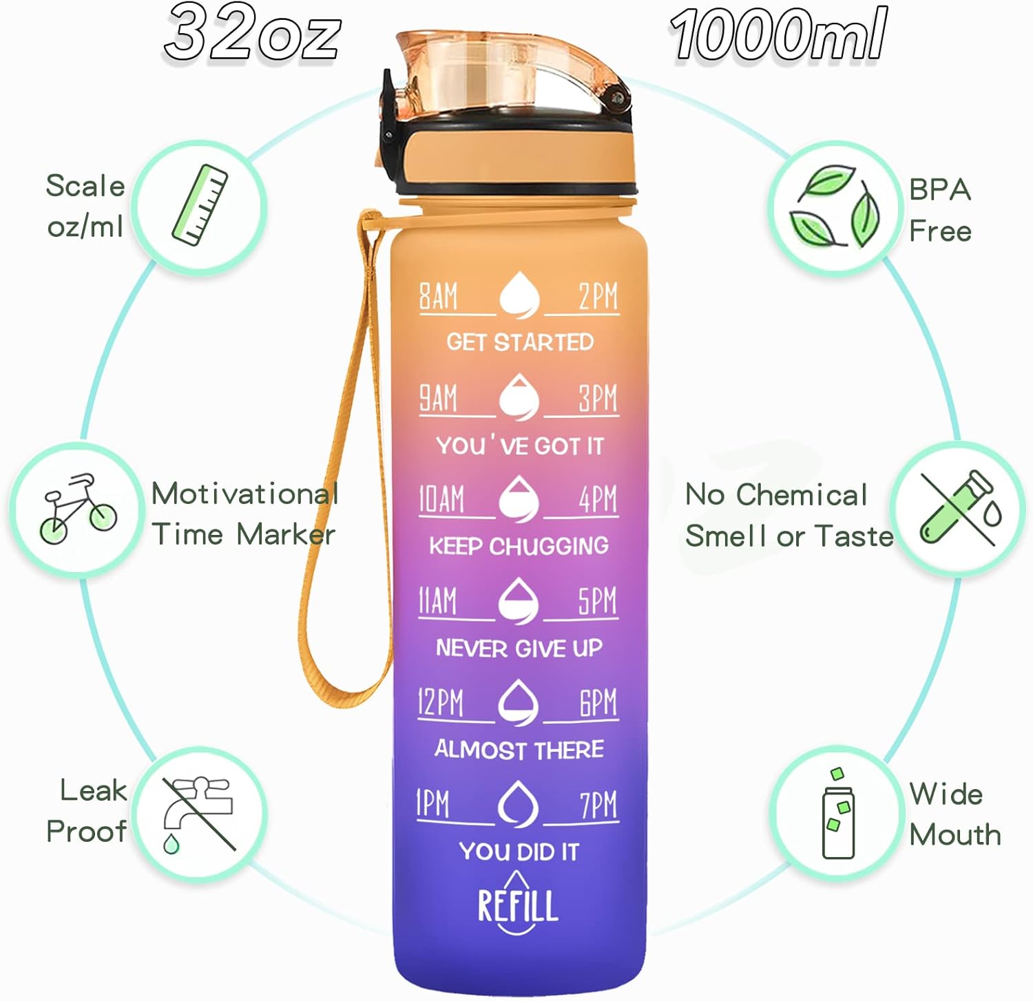 Enerbone Water Bottle, Leakproof BPA & Toxic Free, Motivational Water Bottle with Times to Drink and Straw, Fitness Sports Water Bottle with Strap for Office, Gym, Outdoor Sports