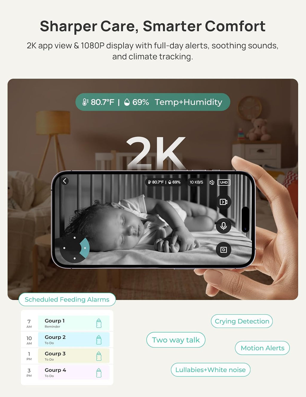 Dr.Care VistaView 5” Smart WiFi Baby Monitor with Clip Mount - 2K HD Camera, App Control, Cry & Motion Alerts, Night Vision, 5000mAh Battery, 2-Way Talk, Multi-User, Triple Security