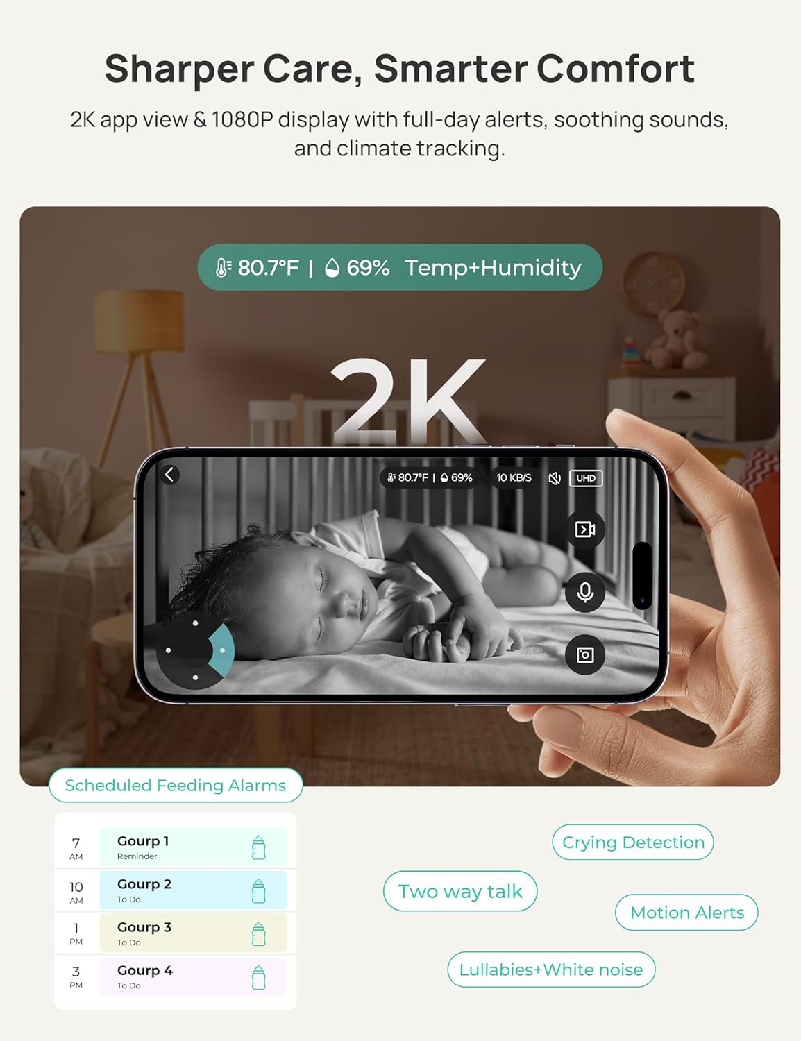 Dr.Care VistaView 5” Smart WiFi Baby Monitor with Clip Mount - 2K HD Camera, App Control, Cry & Motion Alerts, Night Vision, 5000mAh Battery, 2-Way Talk, Multi-User, Triple Security