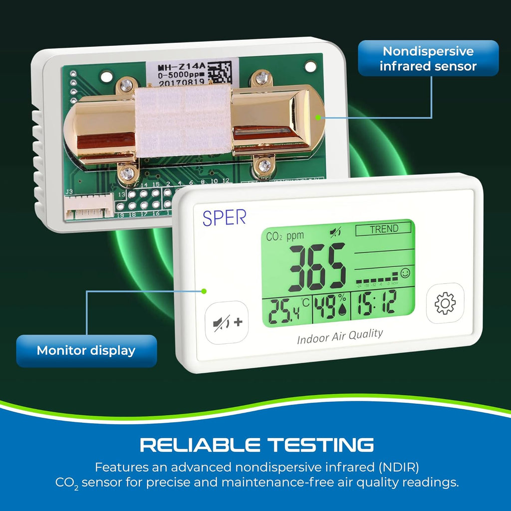 Sper Scientific Indoor Air Quality Monitor with Color Coded Display | Model 800052