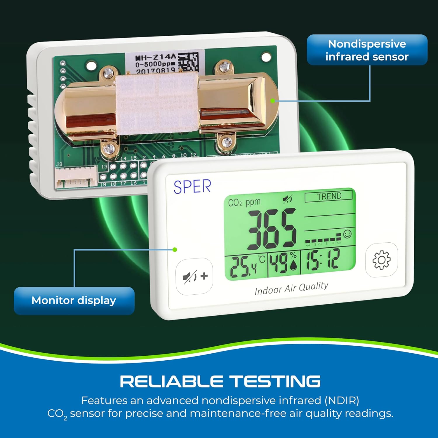 Sper Scientific Digital Indoor Air Quality Meter Monitor 800052 w/NDIR CO2 Sensor - CO2, Temperature & Humidity Meter w/Time & Large Color Coded Display for Home, Office, School & Hotel Room - 4 pc