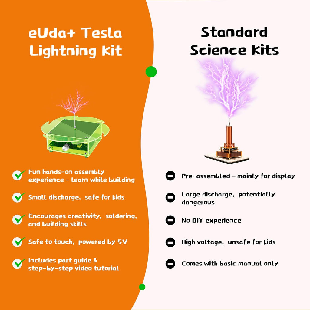eUda+ STEM Tesla Lightning Kit – Easy DIY Electronic Science Kit – Perfect Christmas STEM Gift for Kids – Fun Hands-On Learning & Building Toy (Soldering Version, Rectangular-Fluorescent Green)