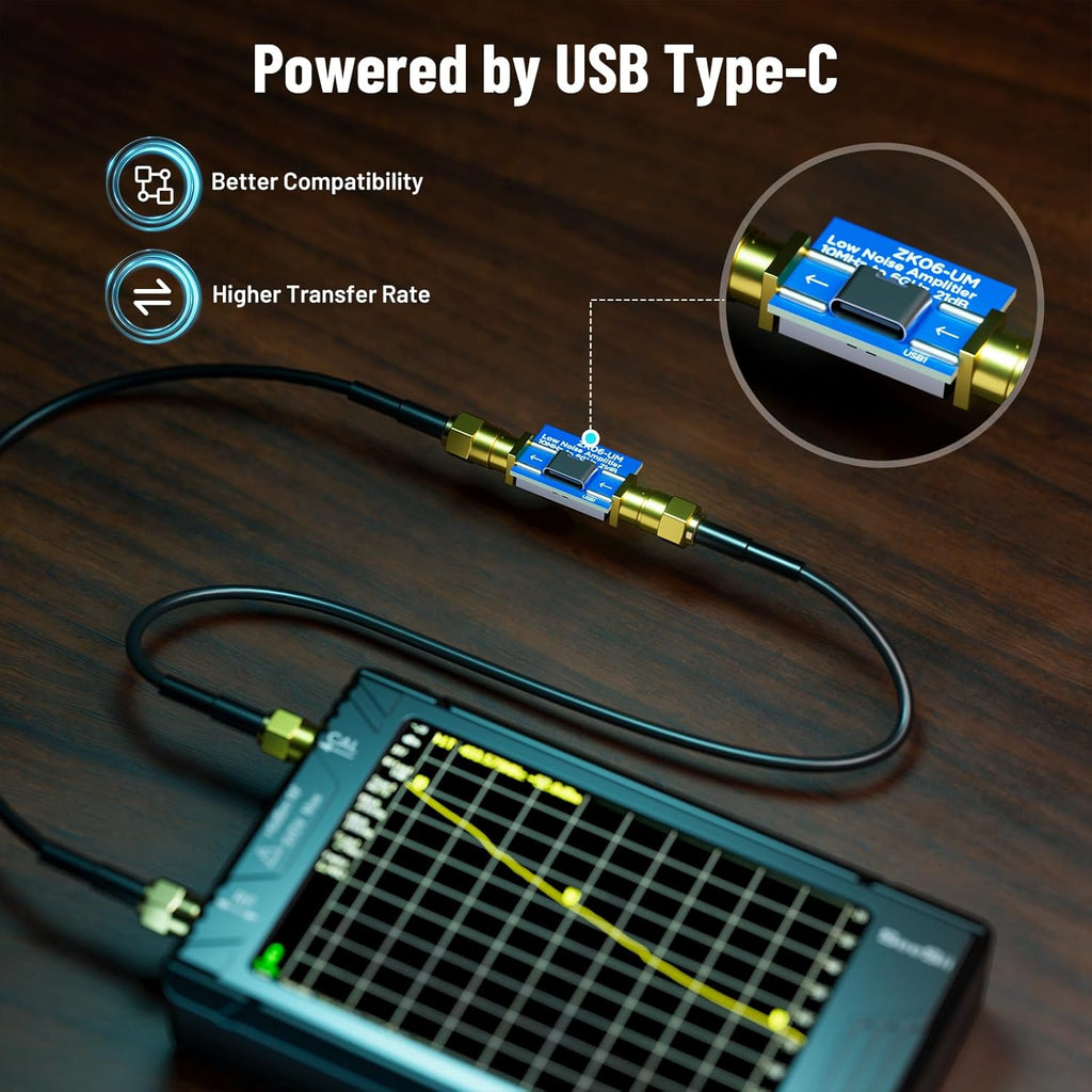 SeeSii TinySA Ultra+ ZS406 Spectrum Analyzer: 4.0 Inch 5.4GHz Handheld Tiny Frequency Analyzer with ZK06-UM 21dB LNA Module 32Gb Card—100kHz to 800MHz MF/HF/VHF UHF Input, 2025 Upgraded