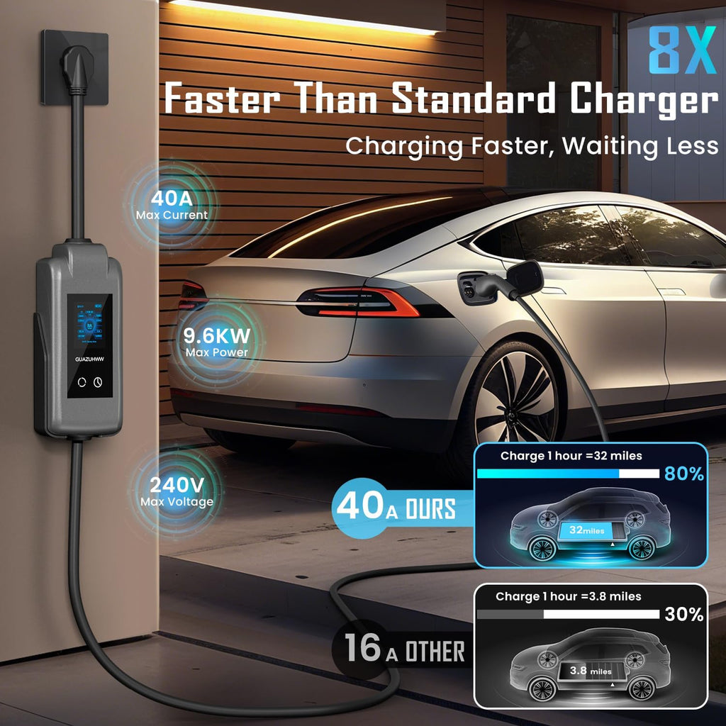 Level 2 EV Charger, 8X Faster Charging, Portable & IP66 Waterproof, NEMA 14-50 Plug for Home Garage & Outdoor Camping, Compatible with J1772 EVs (Tesla with Adapter) (40, Amps)