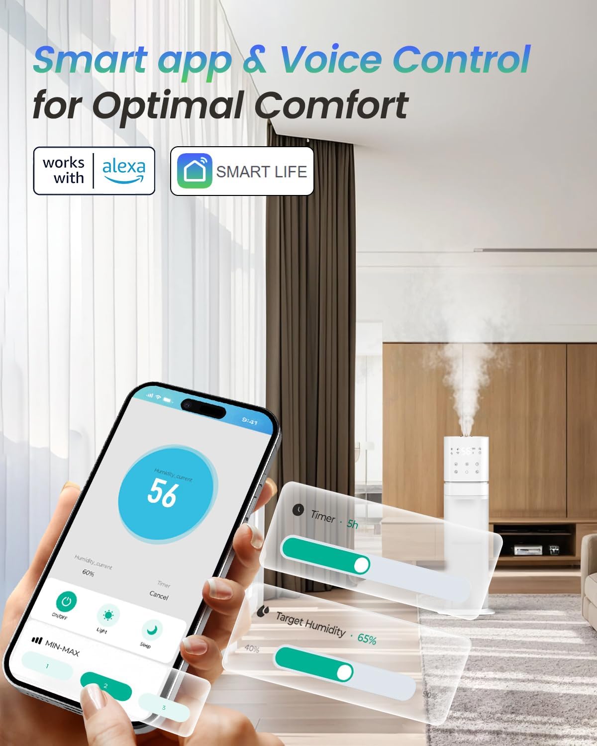 Smart Humidifier Large Room, 2.1Gal/8L Humidifiers for Bedroom with Extended Tube&Night Light, Whole House Cool Mist Humidifiers, WIFI App&Voice Control, School/Office/Warehouse, White