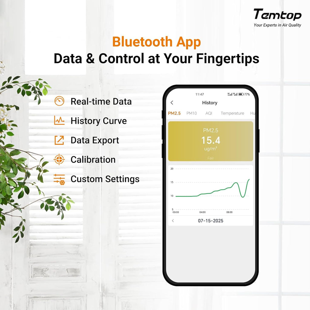 Temtop P2 Air Quality Monitor - CO2, PM2.5, PM10 Detector with Real-Time AQI, Temperature & Humidity Sensor, Bluetooth App for Home, Office, Car & Travel Use