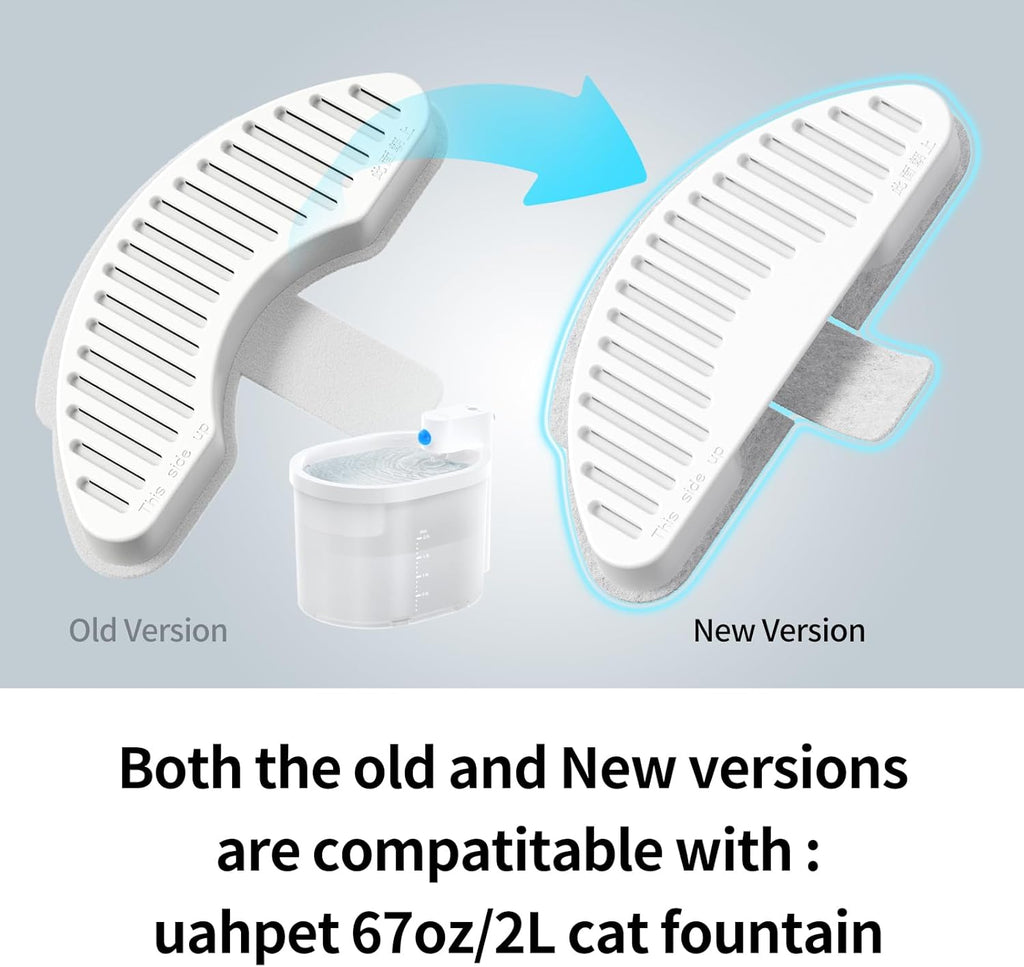 uahpet Official Water Fountain Filters Upgraded 3 Filters & 6 Sponges for 67oz/2L Automatic Pet Fountain