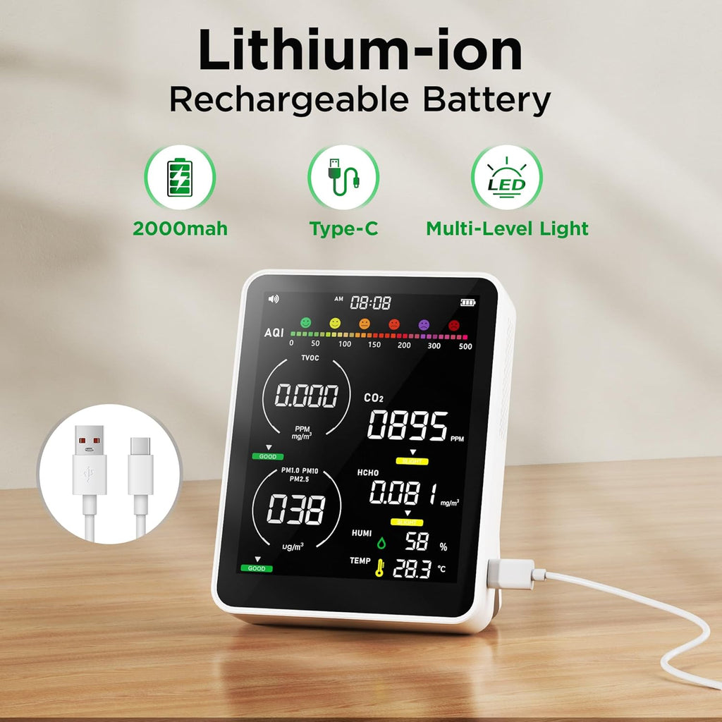 Air Quality Monitor Indoor,13-in-1 Smart Air Quality Tester with PM 2.5, CO2, TVOC, HCHO, PM1, AQI, PM10, Temperature & Humidity, Real Time Display, Battery Powered, for Home & Office (Ice White)