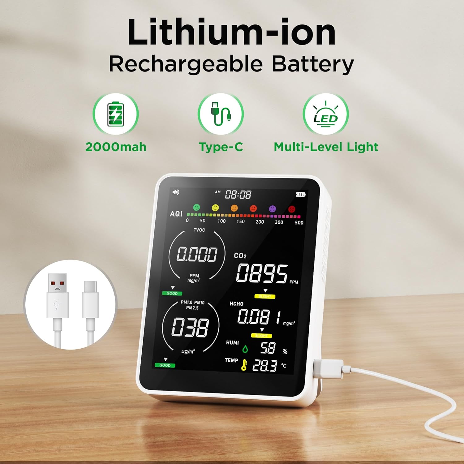 Air Quality Monitor Indoor,13-in-1 Smart Air Quality Tester with PM 2.5, CO2, TVOC, HCHO, PM1, AQI, PM10, Temperature & Humidity, Real Time Display, Battery Powered, for Home & Office (Ice White)
