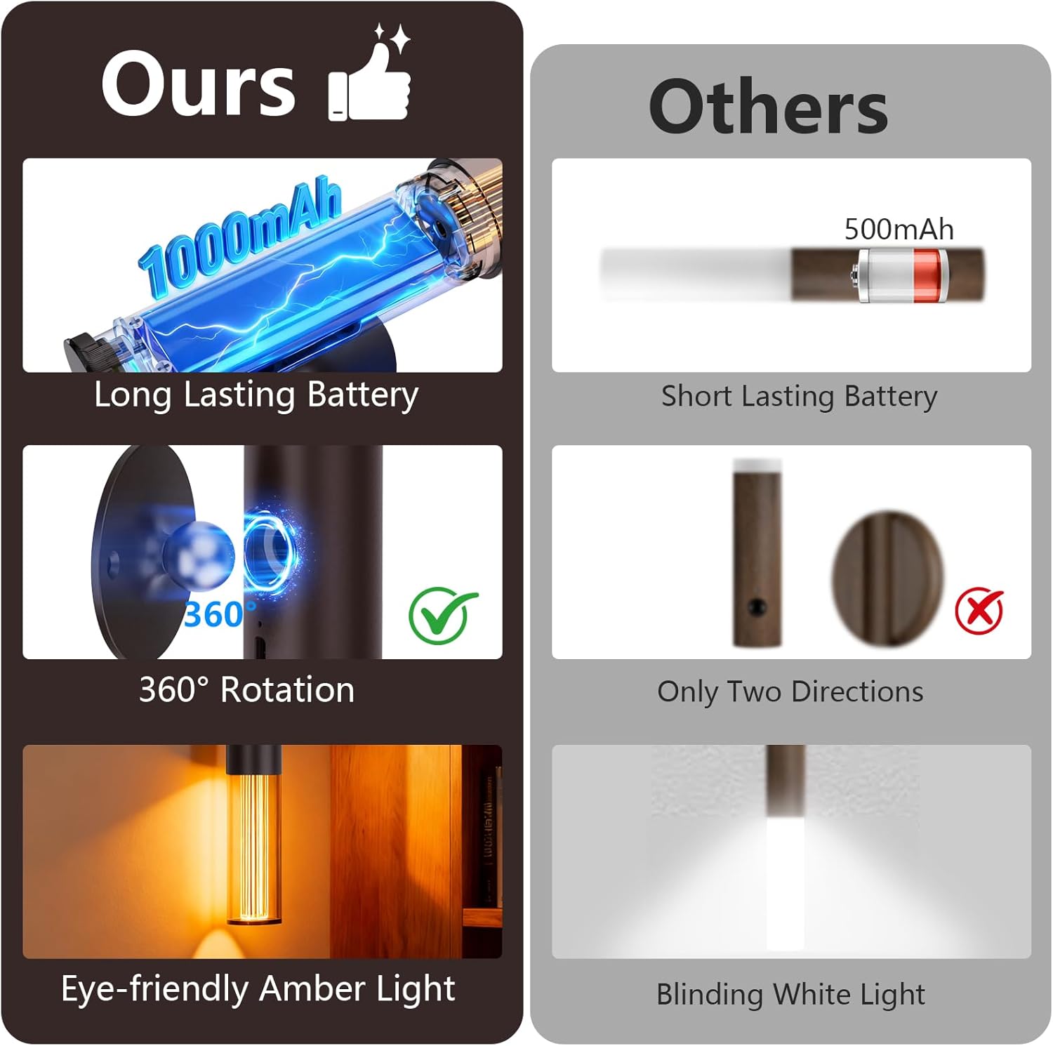 Koopala Auto-On Motion Detection Night Lamp - 3 Customizable Modes, Battery Operated LED Light for Dark Spaces (Set of 2)
