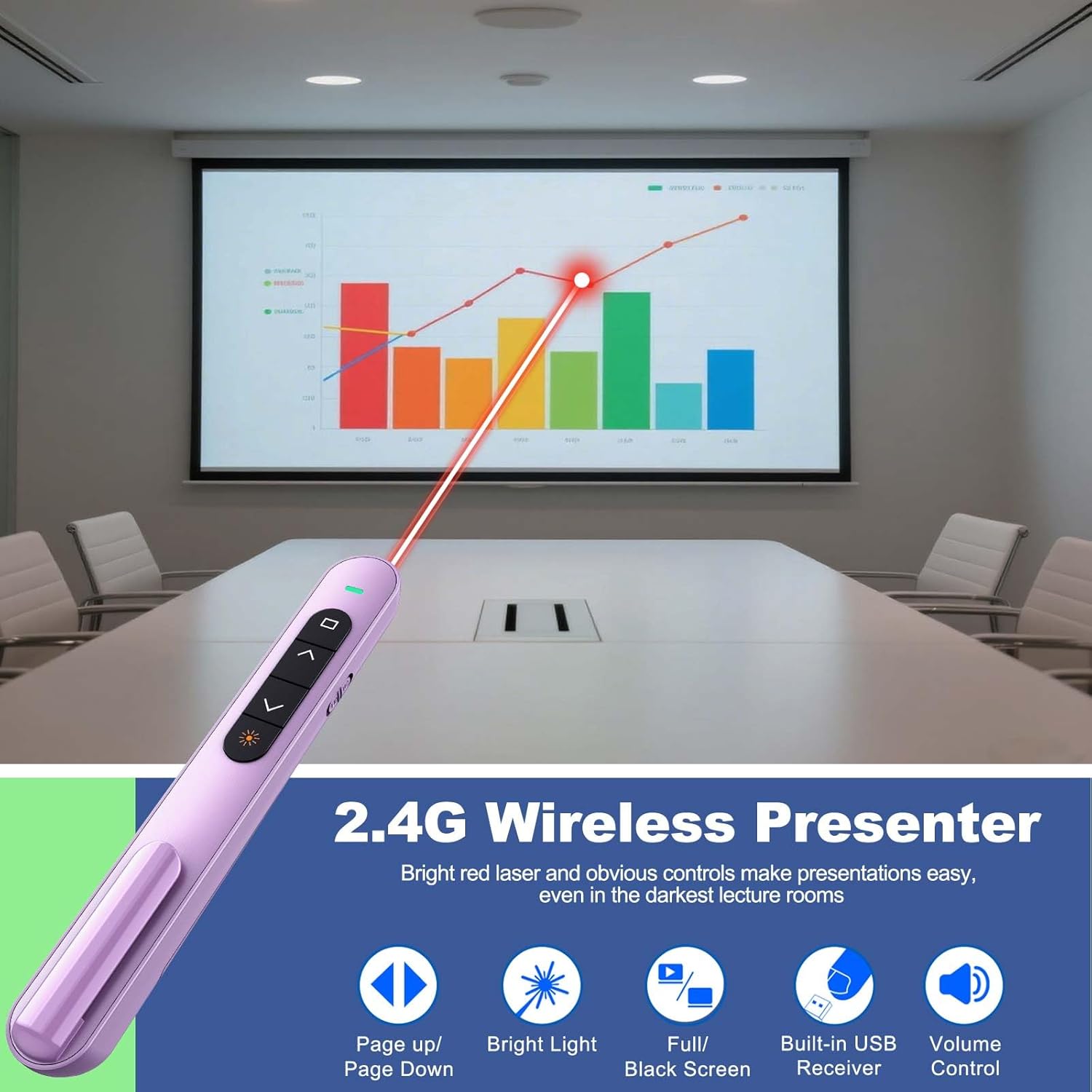 QUI Presentation Clicker for PowerPoint, RF 2.4GHz USB C Wireless Presenter Remote with Volume Control, PowerPoint Clicker Slide Advancer for Mac, Windows, Laptop, Keynote