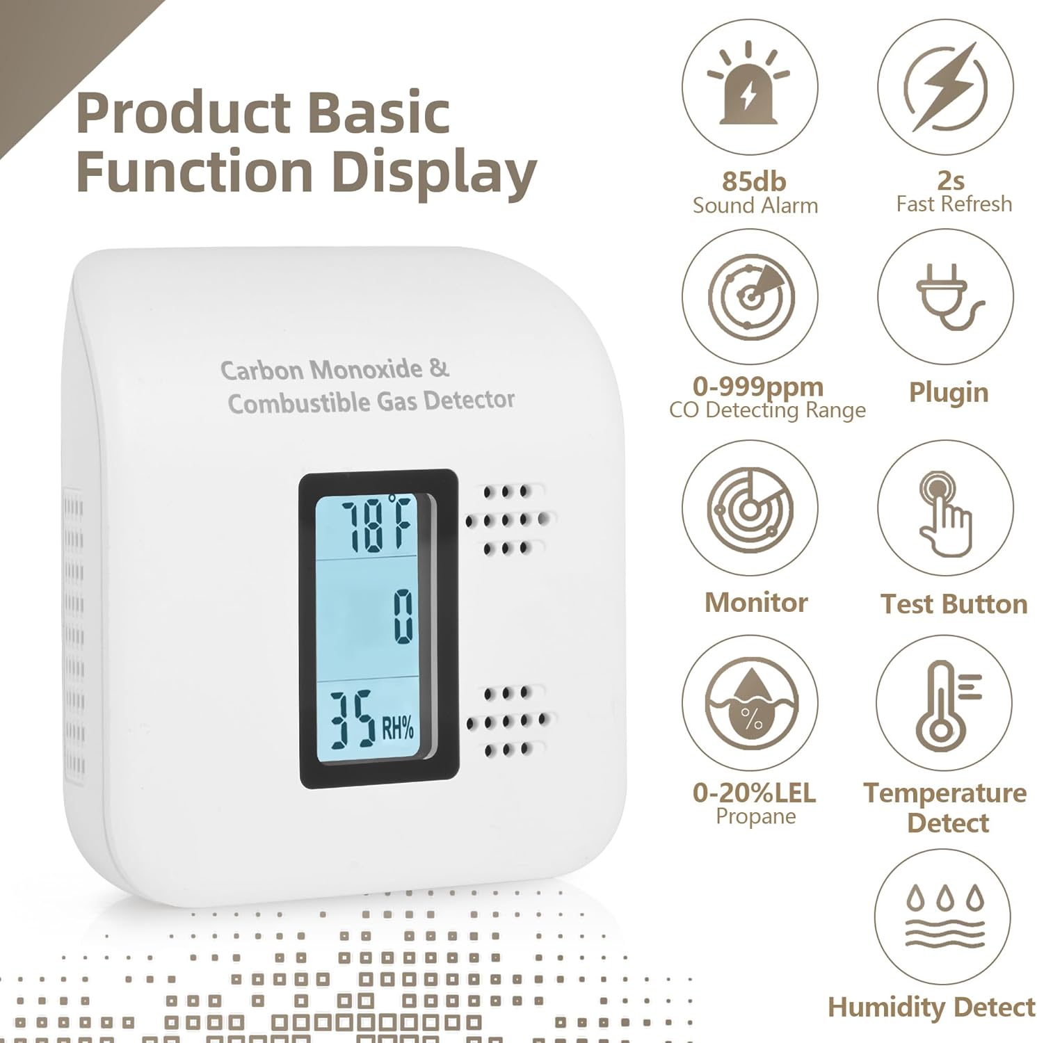 Travel Carbon Monoxide Detectors Plug in Design-4in1, Gas Leak Detector and Natural Gas Detector with Built-in CO Detector, Ideal for Home, Kitchen, RV and Hotel Safety with Real-Time Monitoring