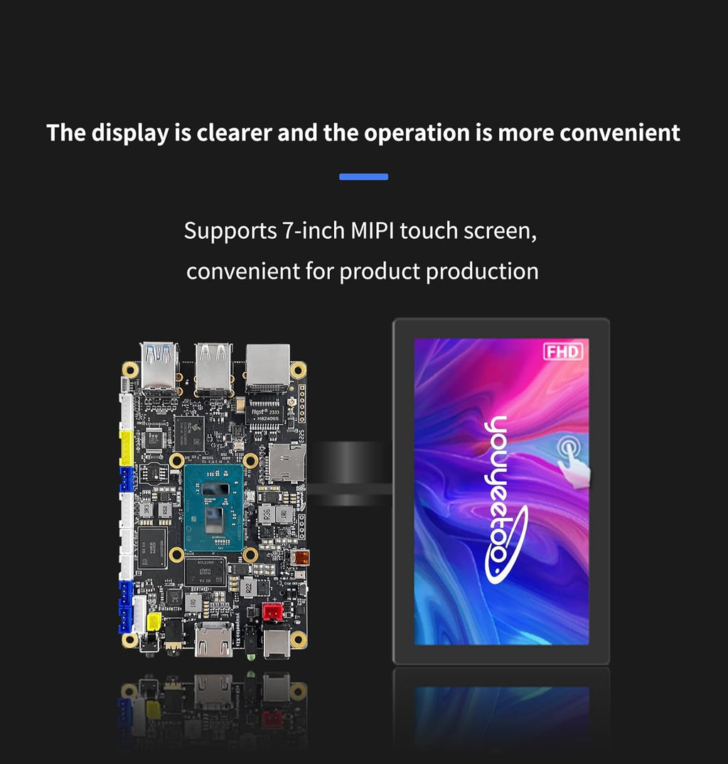 WayPonDEV youyeetoo X1s X86 Single Board Computer - A 64bit Windows 10/11/Linux Mini PC with Celeron N5095 CPU, Support Optional WiFi&BT NFC, PCIe3.0 M.2 2280 NVMe or SATA SSD (X1s 8+128GB)