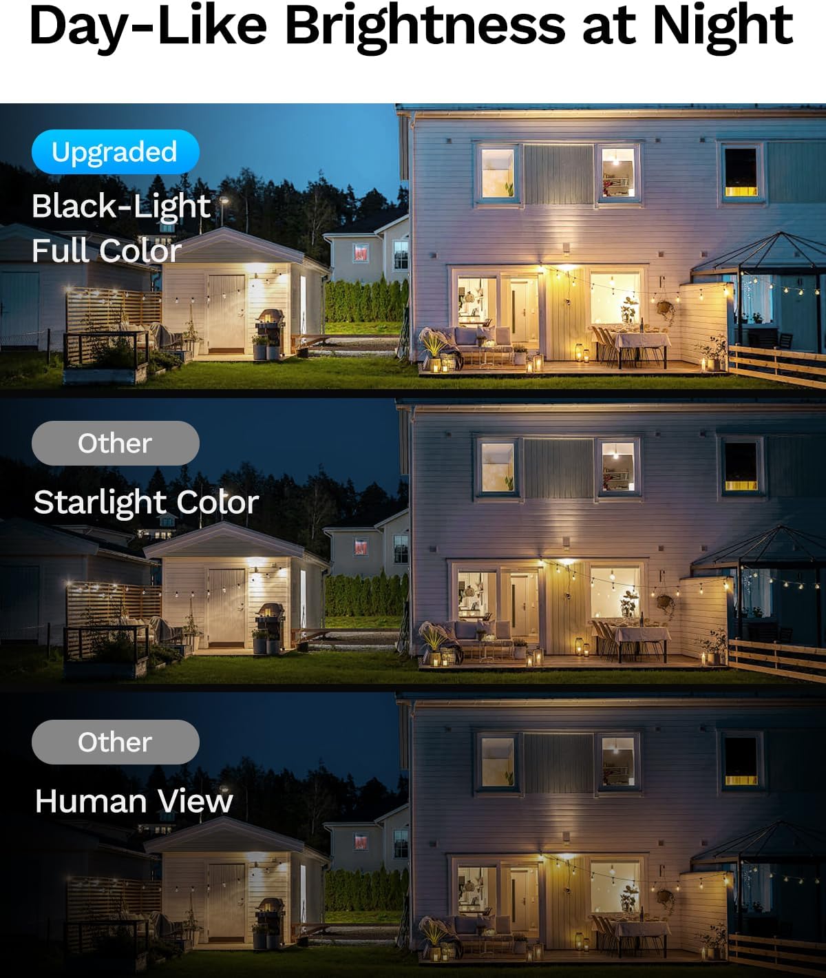 LongPlus 5MP 3K Window Camera for Home Security, 2.4G 5G WiFi Wireless Window Security Camera with Night Vision, Human/Car Detection, Two-Way Audio,24/7 Recording