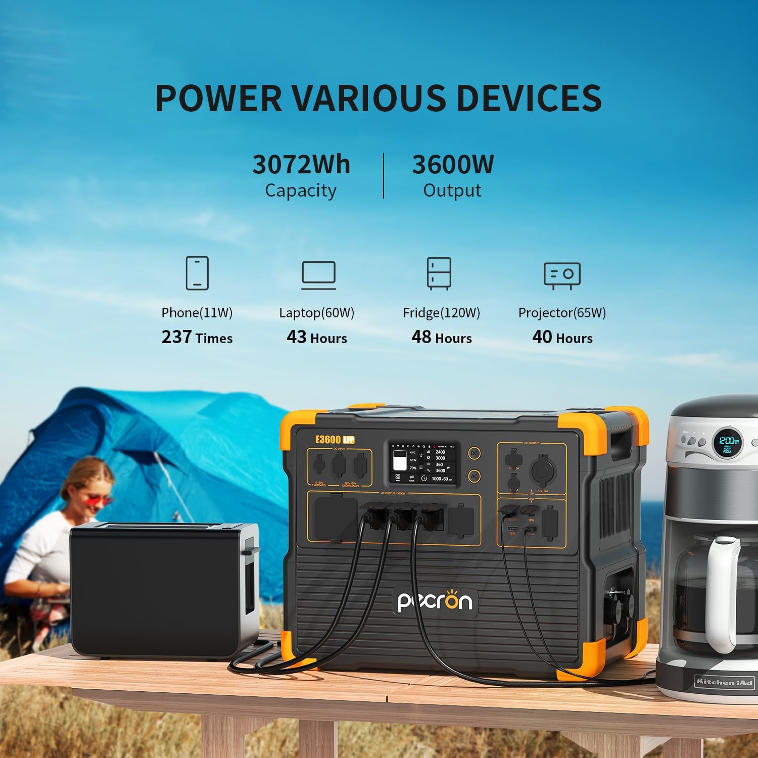 pecron Portable Power Station 3072Wh E3600LFP with 3xEP3000-48V(3072Wh) Expandable to 12288Wh, 5x3600W AC Outlets Power Station, LiFePO4 Battery Backup Solar Generator for RV, Camping, CPAP, Emergency