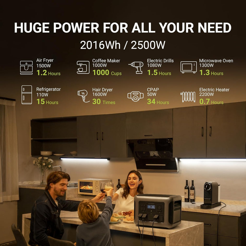 LLPOWERS R2500 Portable Power Station with SP037 Solar Panel, 2500W 2016Wh LiFePO4 Solar Generator with 400W Panel Included, Solar Power with UPS Function, Fast Charging, 30A RV Port