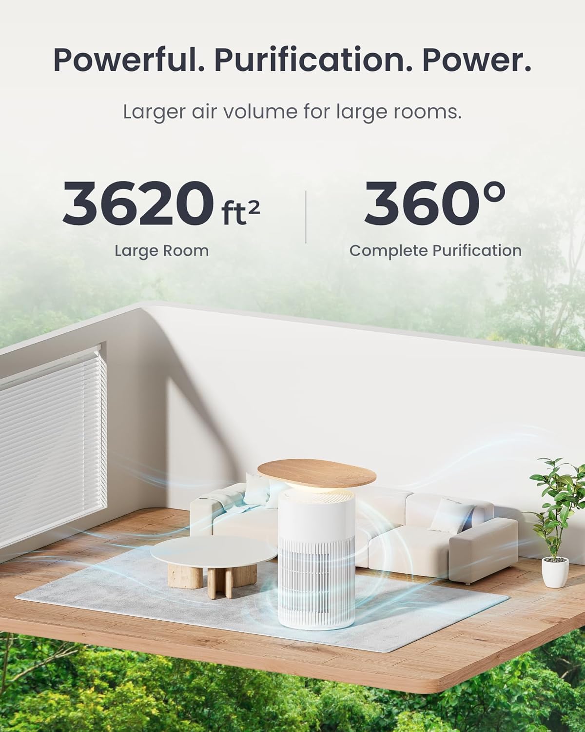 SwitchBot 4 in 1 Air Purifiers Table with Matter, Up to 3620 ft², H13 HEPA Pet Filter, Wireless Charging, Washable Pre-filter, 10 RGB Colors, Work with Apple Home, Google Home, HomeAssistant