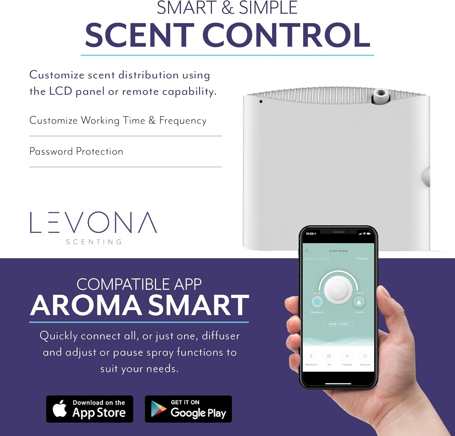 Levona Scent Arosa 1500 HVAC Diffuser – Whole House Aroma Diffuser & Fragrance Air Freshener Machine for Home, Office & Hotel – Smart App Controlled – Covers up to 4000 SQFT (Scent Not Included)