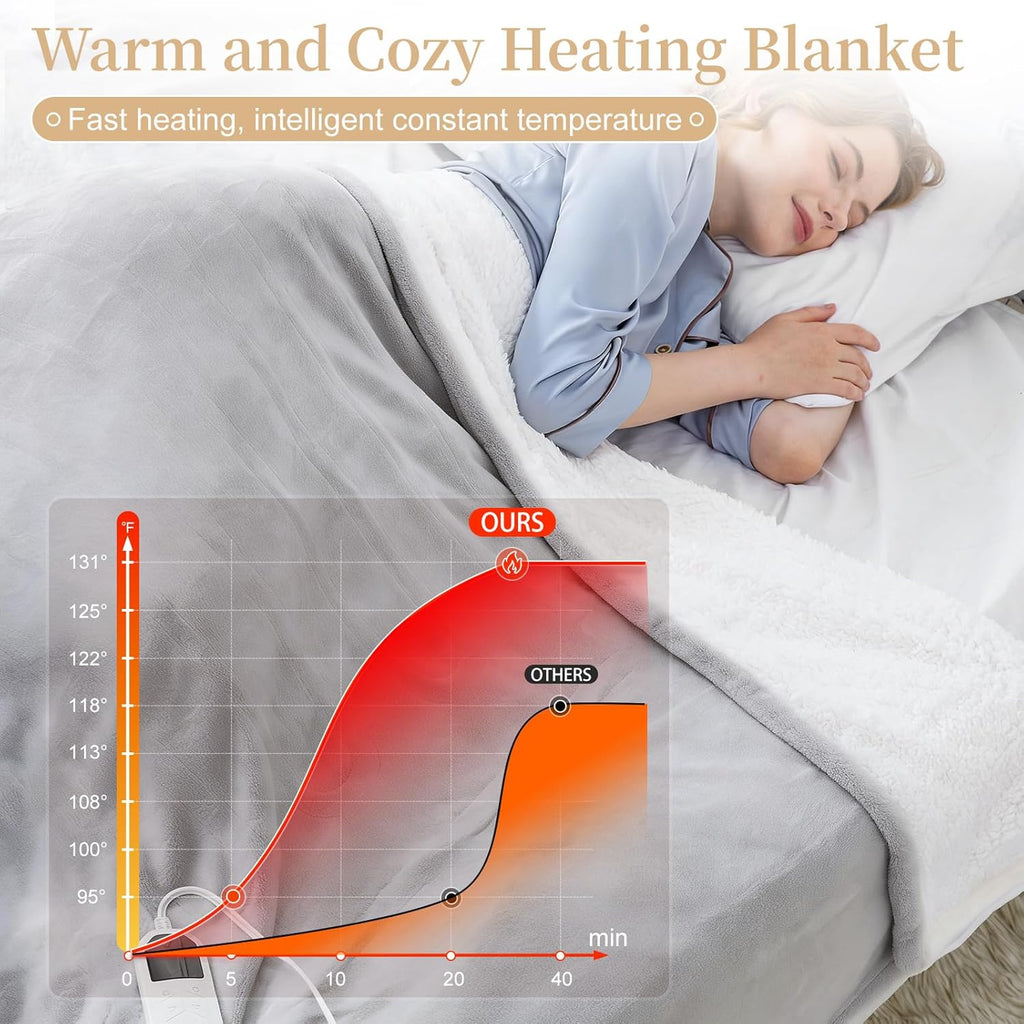Electric Heated Throw Blanket 50" x 60", Soft Plush Flannel & Sherpa Electric Blanket with 8 Heat Settings, 1-12H Auto-Off, Fast & Even Heating, Machine Washable, Ideal for Home & Office, Light Gray