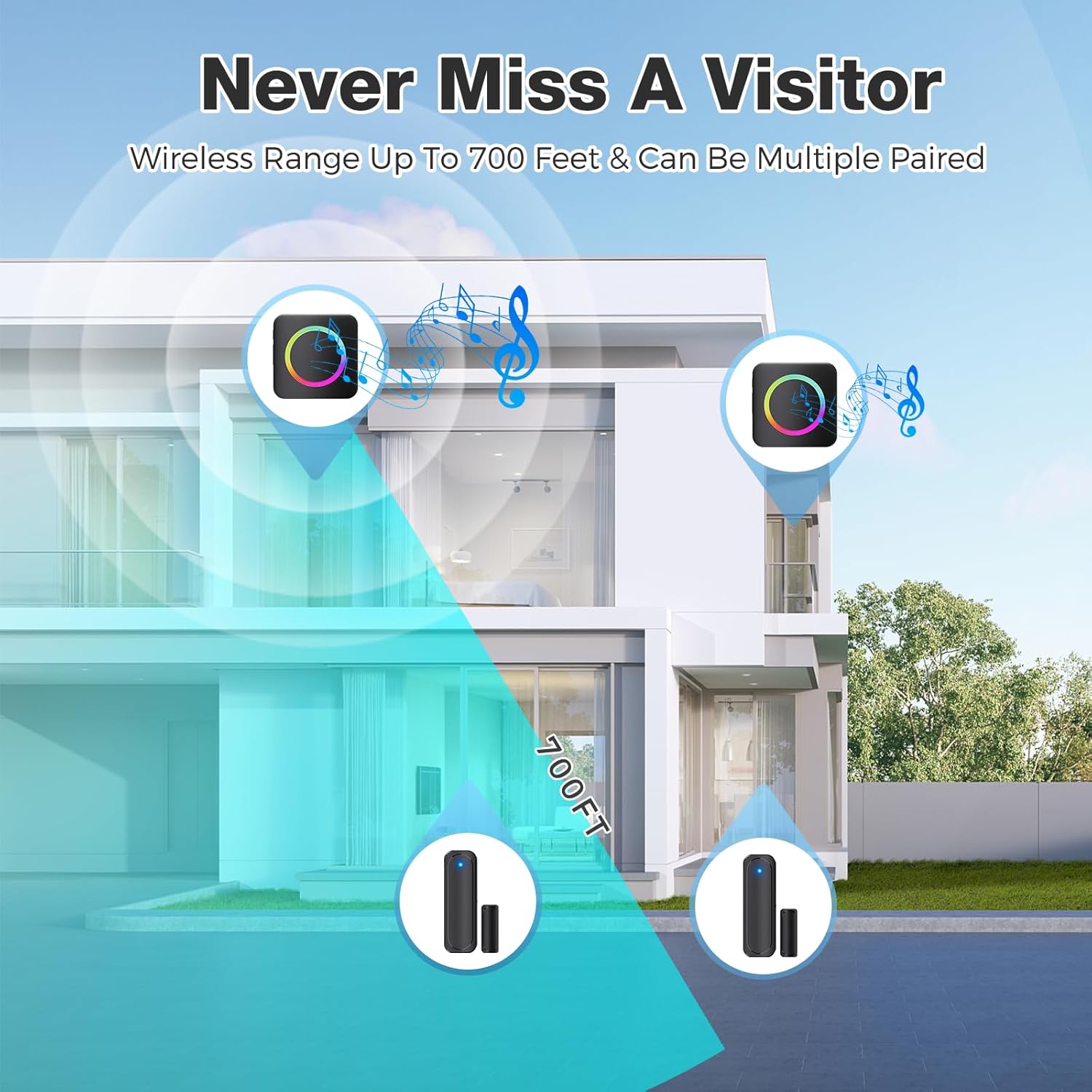Door Sensor, Satisure Wireless Door Sensor Chime When Door Opens, Door Entry Alarm Chime for Business/Home/Kids, Door Alarm Door Ringer Alert (2 Chimes+2 Sensors)