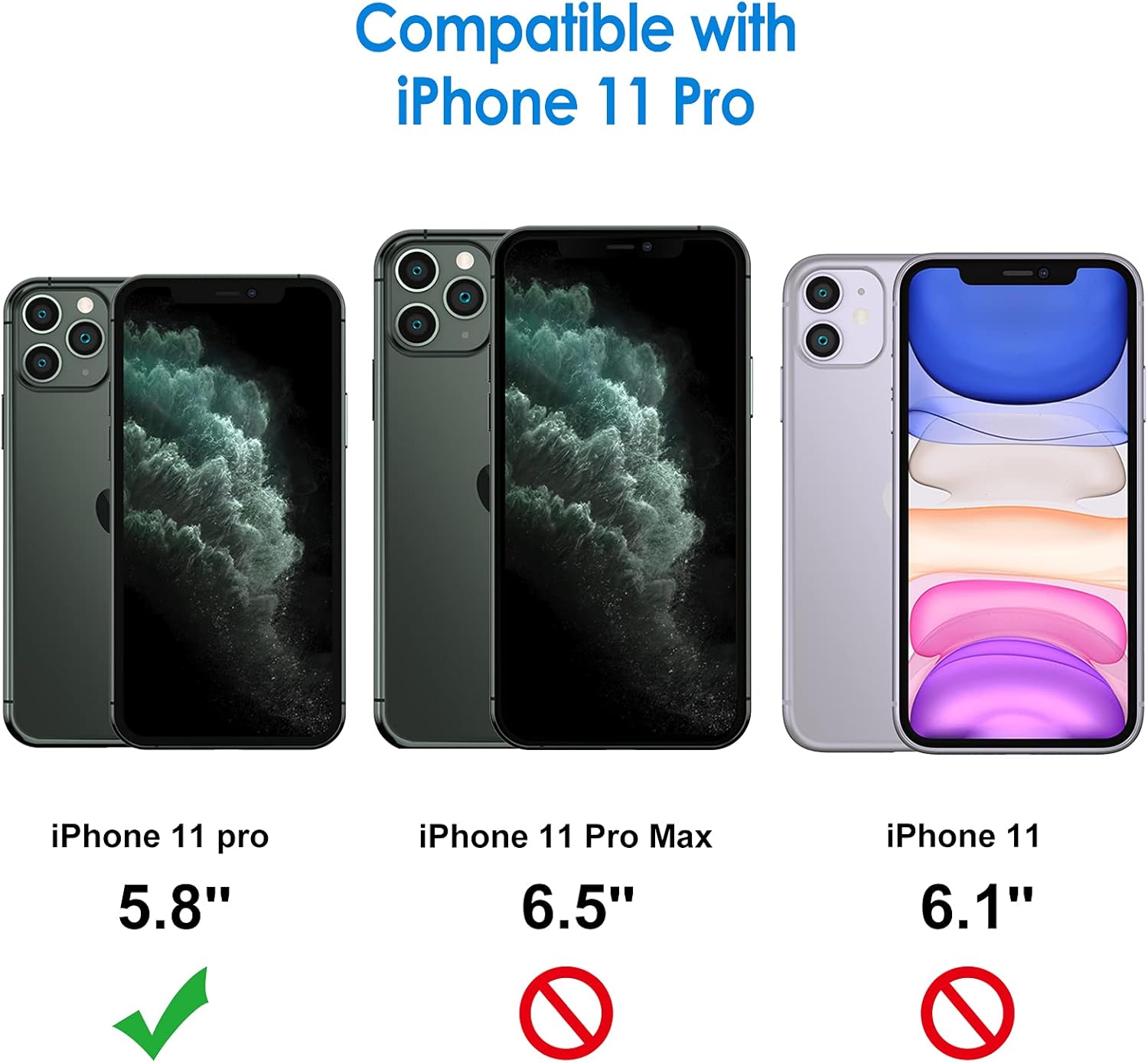JETech Privacy Screen Protector for iPhone 11 Pro 5.8-Inch with Camera Lens Protector, Anti Spy Tempered Glass Film, 2-Pack Each