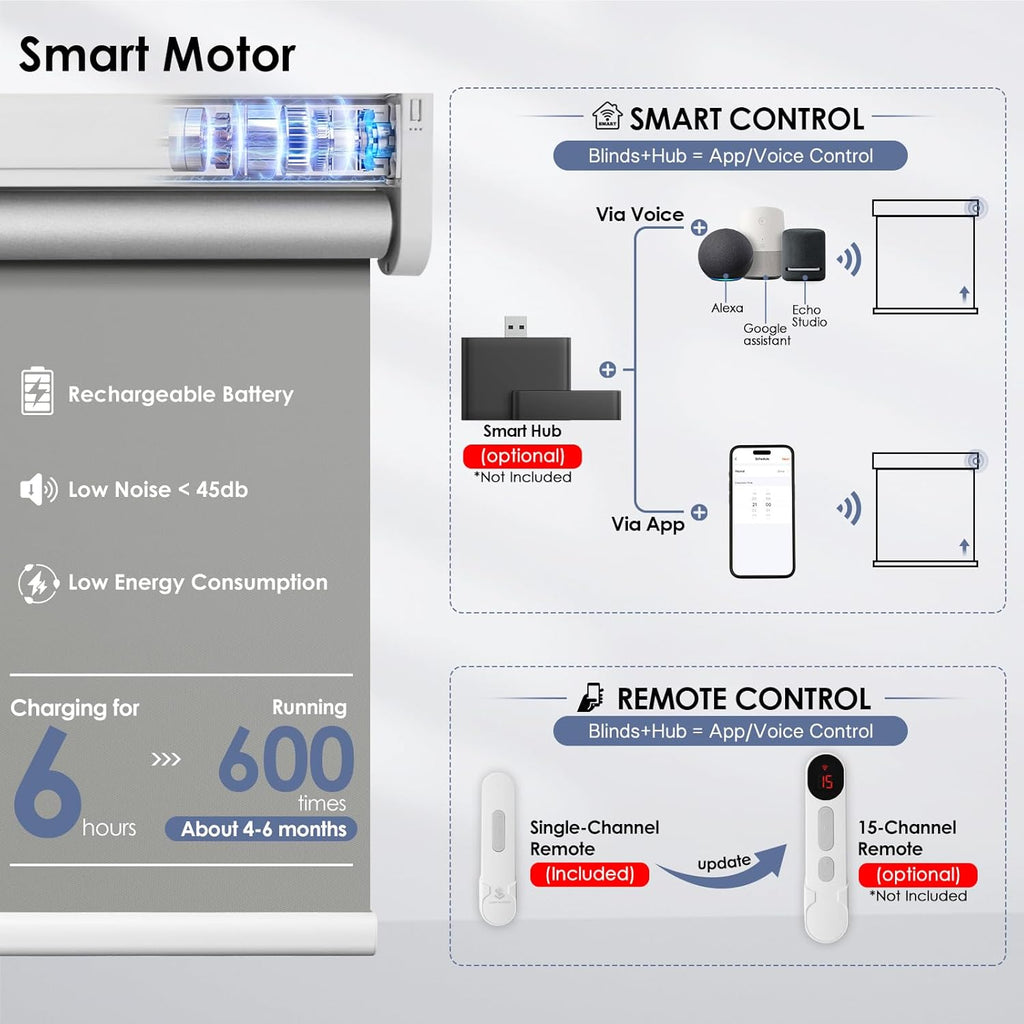 Motorized Roller Blinds with Remote Control & Solar Panel - 100% Blackout Smart Blinds, Automatic, Cordless, Electric Shades - Compatible with Alexa - Grey, 29" W x 72" H