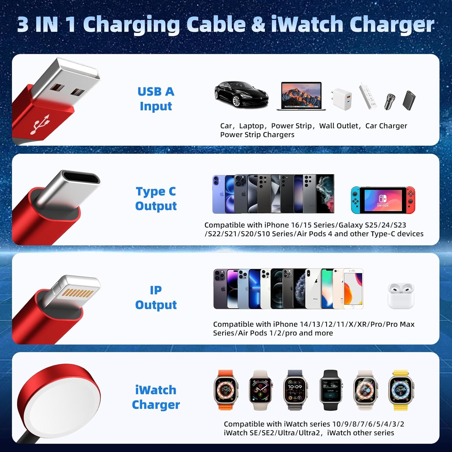 Multi Charging Cable for Apple iWatch Charger, 3 in 1 Charging Cable USB Multiple Charger Cord for iWatch Ultra/SE/10-1, iPhone17-8, iPad, Android, Car, Cruise Essentials - 3Pcs 5FT