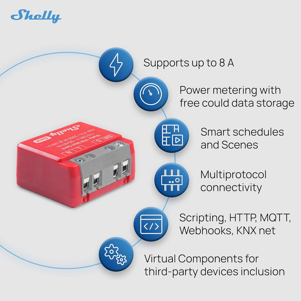 Shelly 1PM Mini Gen4 | Wi-Fi, Zigbee, Matter Smart Relay Switch with Power Metering, 1-Channel 8A | Home Automation | Alexa, SmartThings, Google Home, Apple HomeKit Compatible | iOS Android App