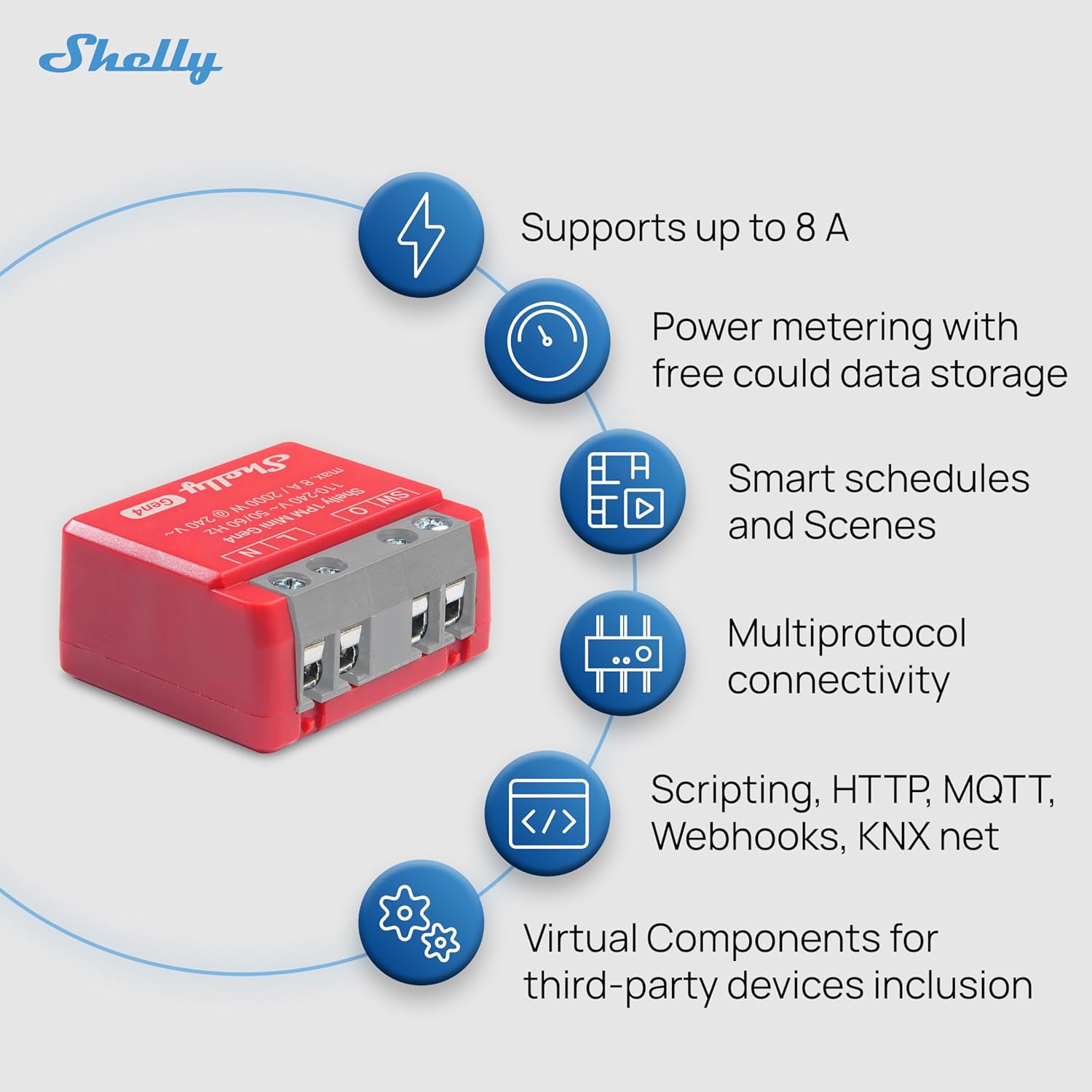 Shelly 1PM Mini Gen4 | Wi-Fi, Zigbee, Matter Smart Relay Switch with Power Metering, 1-Channel 8A | Home Automation | Alexa, SmartThings, Google Home, Apple HomeKit Compatible | iOS Android App