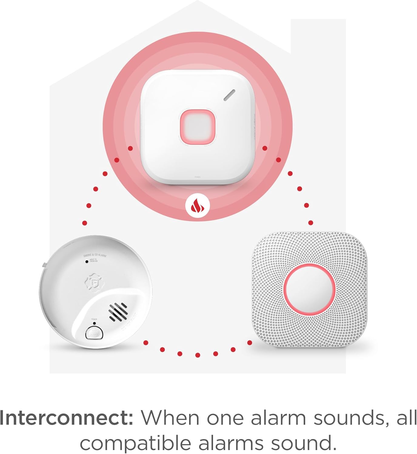 First Alert SC5 Hardwire Smart Smoke & Carbon Monoxide Alarm, SMCO600NV-AC, 1-Pack