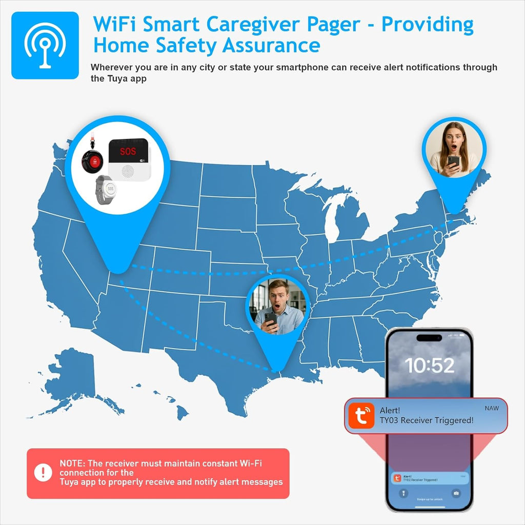 WiFi Smart Wireless Caregiver Pager Call Button System Emergency Alert System Life Alert Button for Seniors Patient Disabled Elderly 2 SOS Panic Button 1 Receiver(only Supports 2.4GHz Wi-Fi)