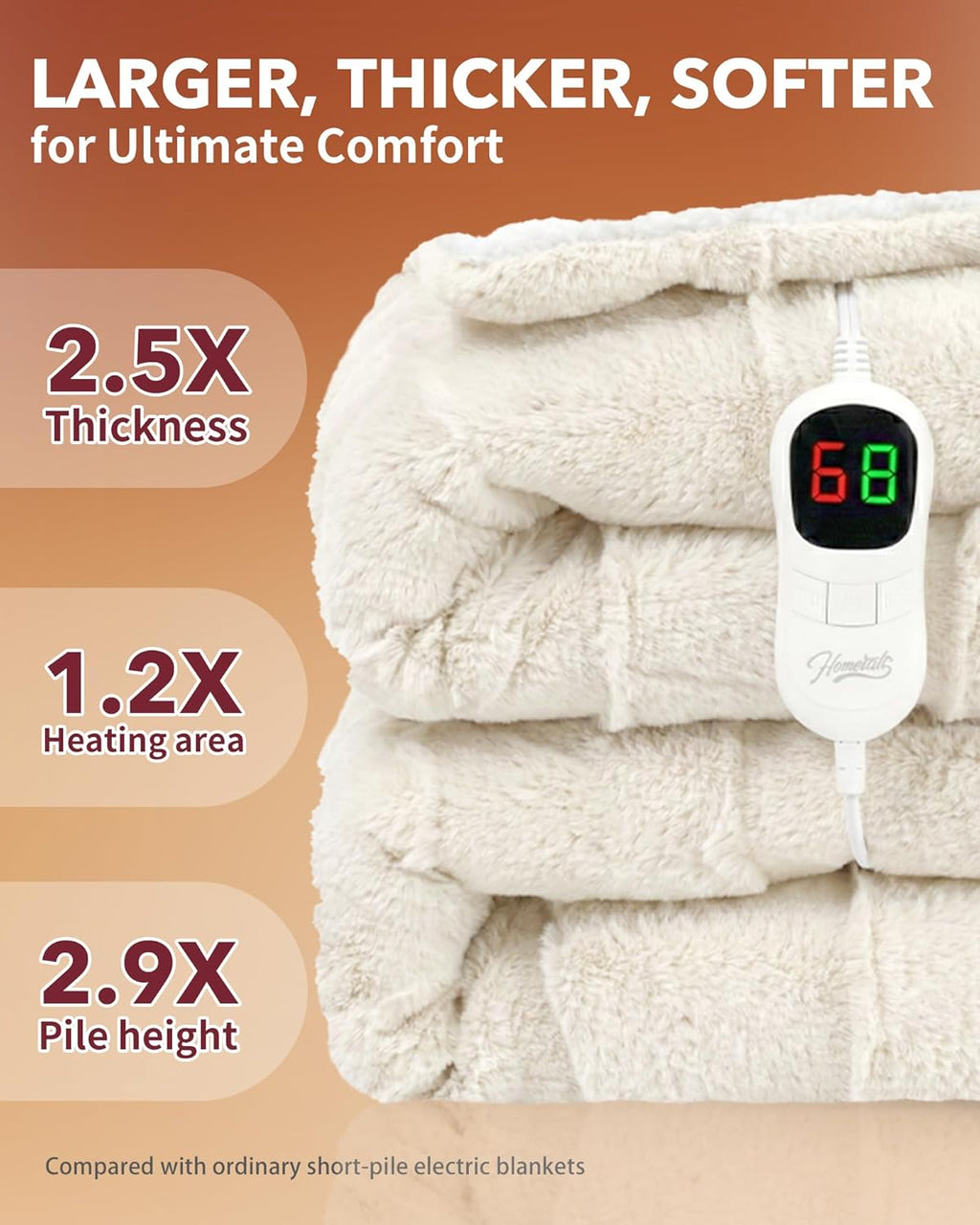 Homemate Heated Blanket Electric Throw - 50"x60" Heating Blanket Throw 1/2/4/6/8 Hours Auto-Off 10 Heat Levels Over-Heat Protection Luxury 800 GSM Faux Fur 200 GSM Sherpa ETL Certification