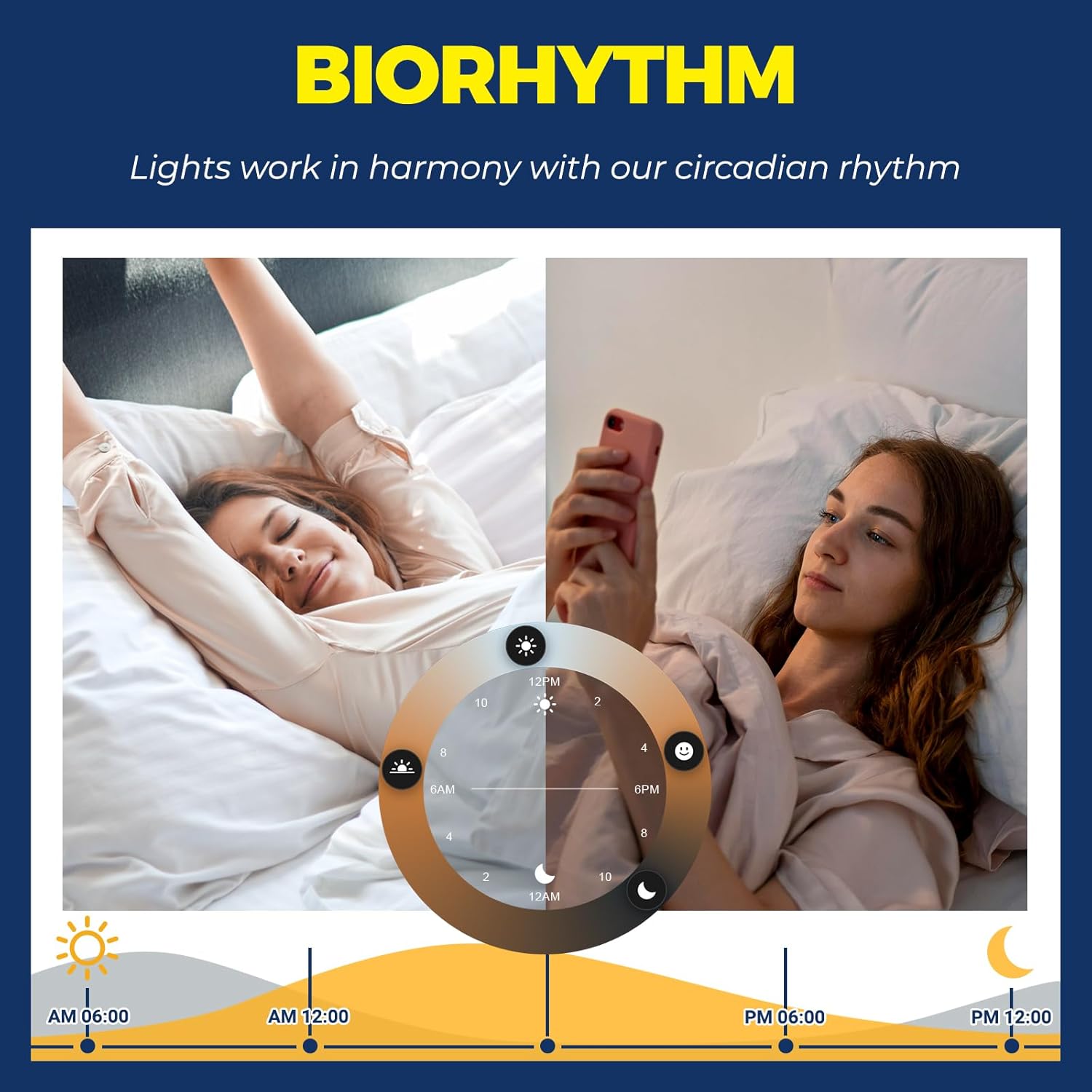Lightinginside E12 Smart Light Bulbs 50W Equiv., G16.5 RGBCW Candelabra Chandelier Ceiling Fan Smart Bulb Works with Alexa/Google Home/Smart Life, 5W 550LM, 2.4G WiFi Bluetooth Bulb, ETL Listed, 2PCS