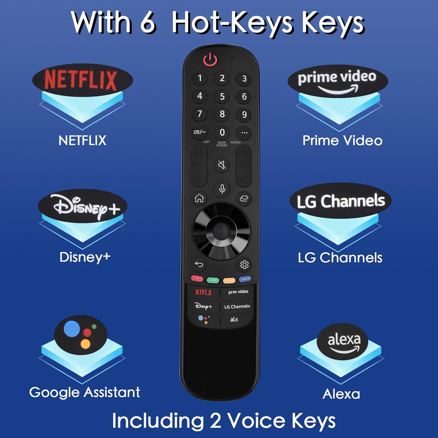 for LG Smart TV Remote,Magic Control with Voice and Pointer Function,AN-MR24GA/MR23GA/MR22GA/MR21GA/MR20GA/MR19GA Replacement for 2019-2024 LG WebOS,OLED,QNED,NANOCell,4K,8K etc.AKB76039902