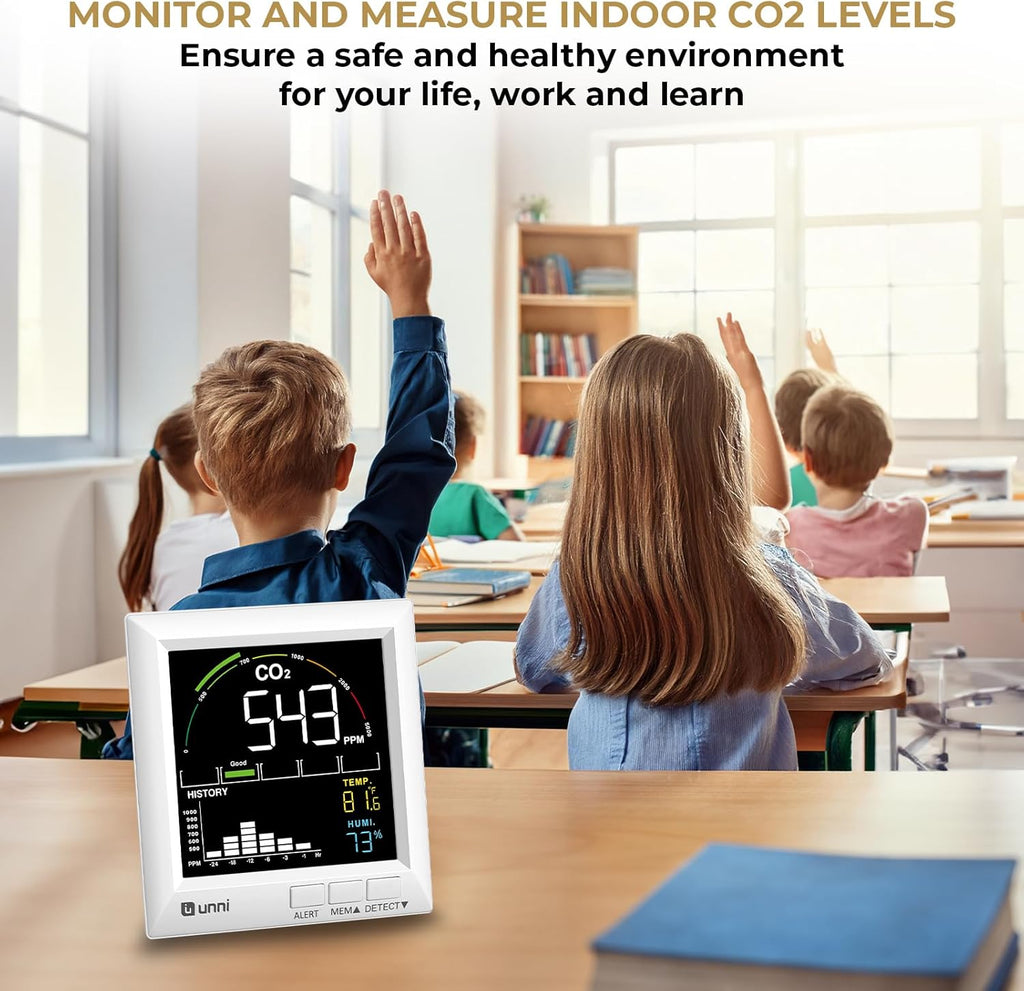 CO2 Monitor Carbon Dioxide Detector for Home, 3 Adjustable Volume for Alerts & 3 Adjustable Backlight, Photoacoustic Sensor for Temperature Humidity & Indoor Air Quality Monitor