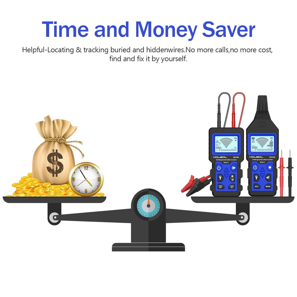 Underground Wire Locator, Cable Tester with Rechargeable 1500mAh Battery for 12-400V DC/AC Voltage Lines, Wire Tracker for Wall Cables, Electrical Lines, Water and Gas Supply Pipeline Path
