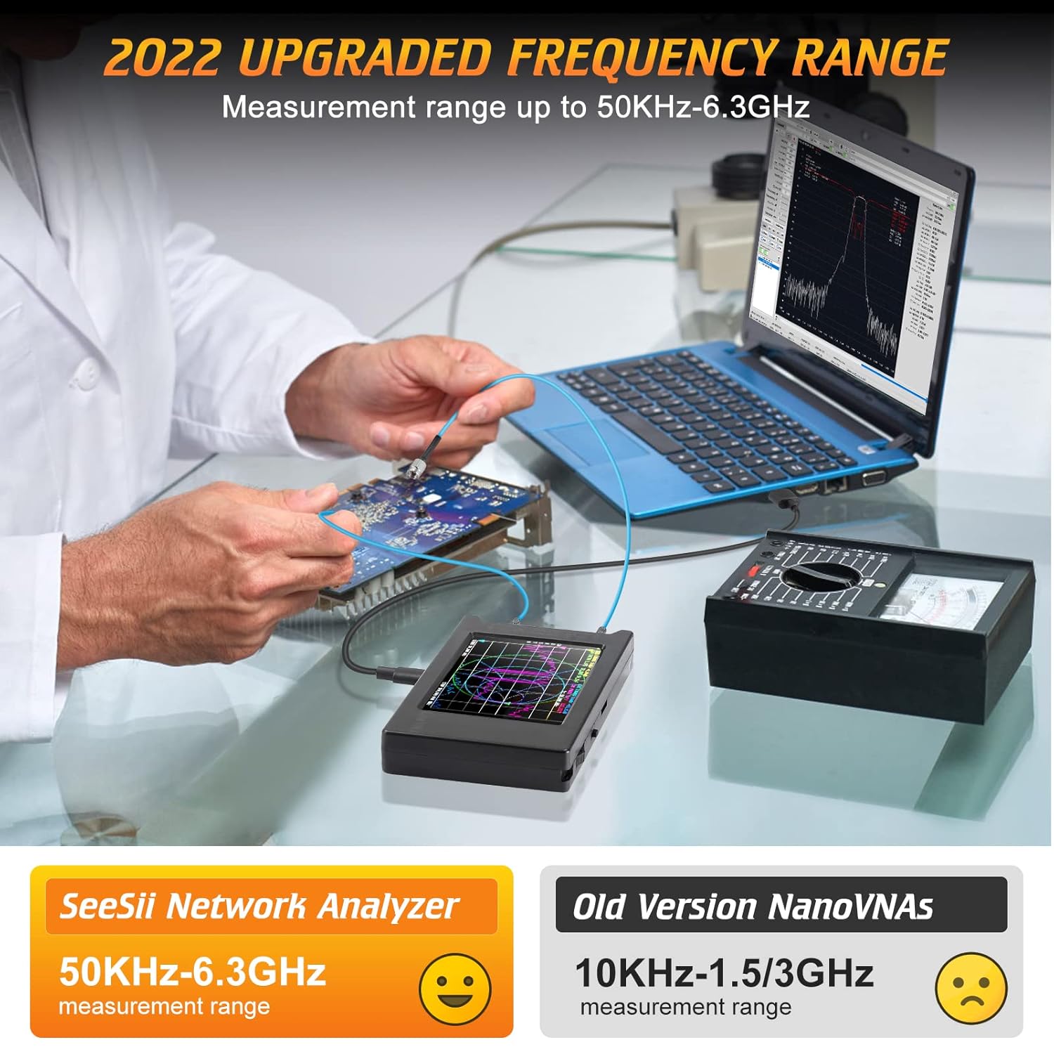 Upgraded NanoVNA 50kHz-6.3GHz Vector Network Analyzer, Seesii 4 inch Antenna Analyzer with MicroSD Slot, Support Data Storage,Measure S Parameters HF VHF UHF SWR Phase Delay Smith Chart